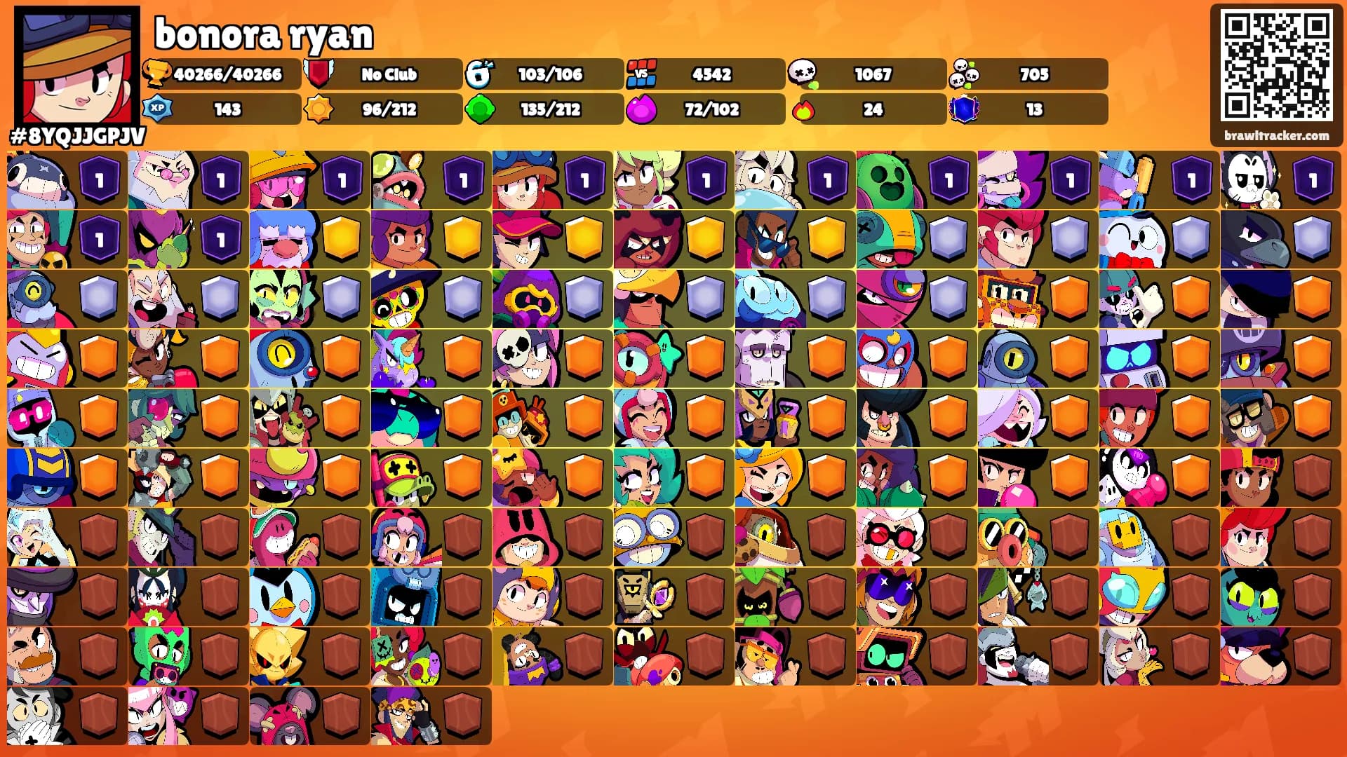 bonora ryan's Ranks