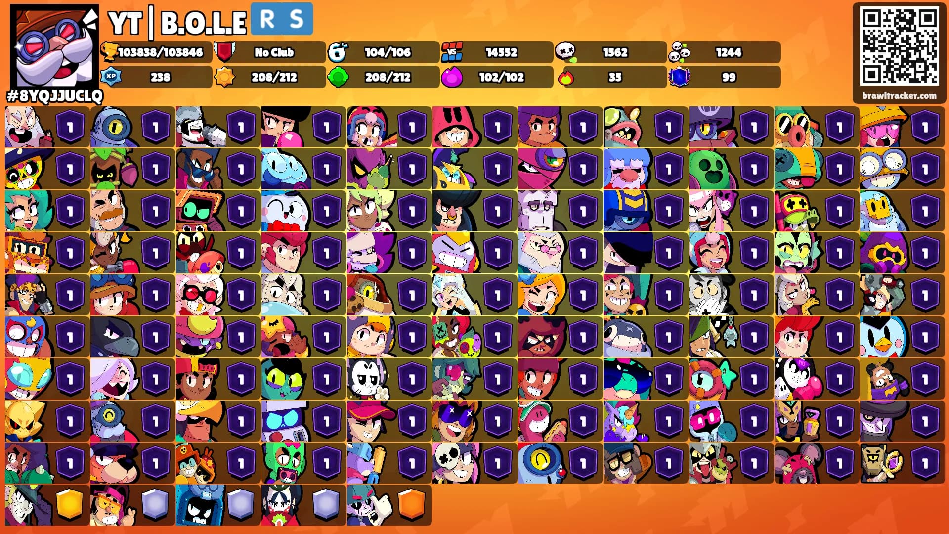 YT|B.O.L.E 🇷🇸's Ranks