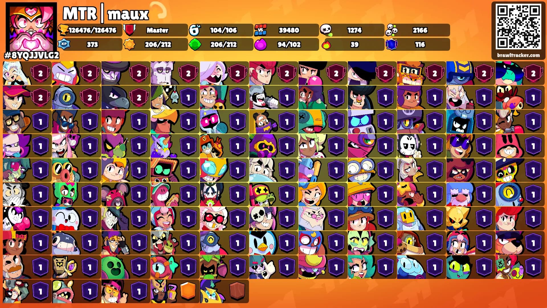 MTR|maux💫's Ranks