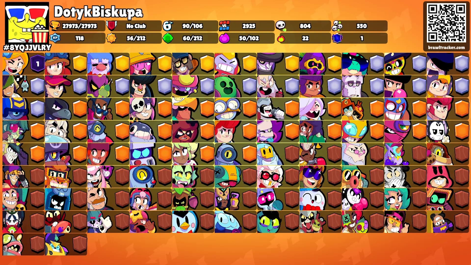 DotykBiskupa's Ranks