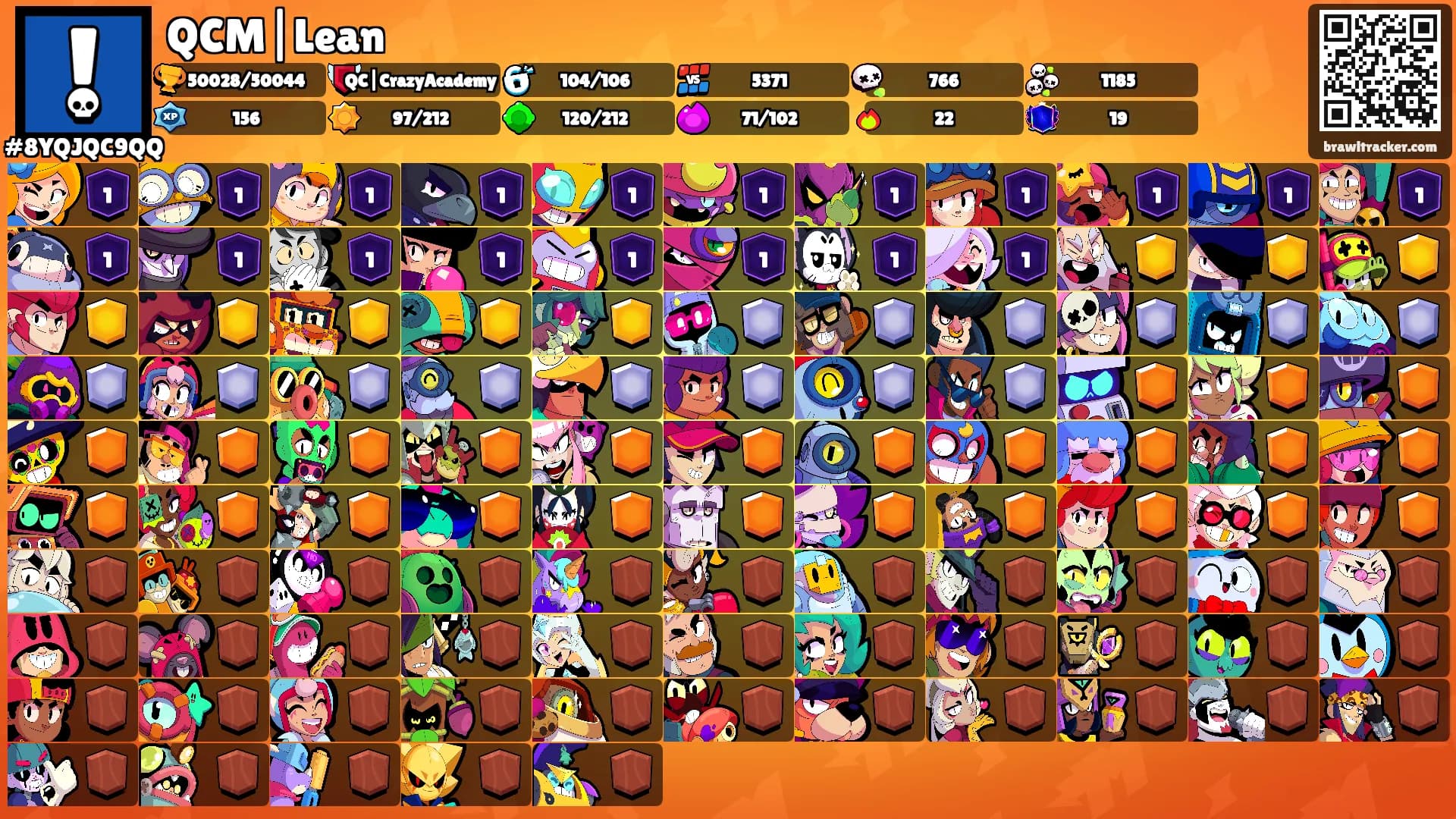 QCM|Lean's Ranks