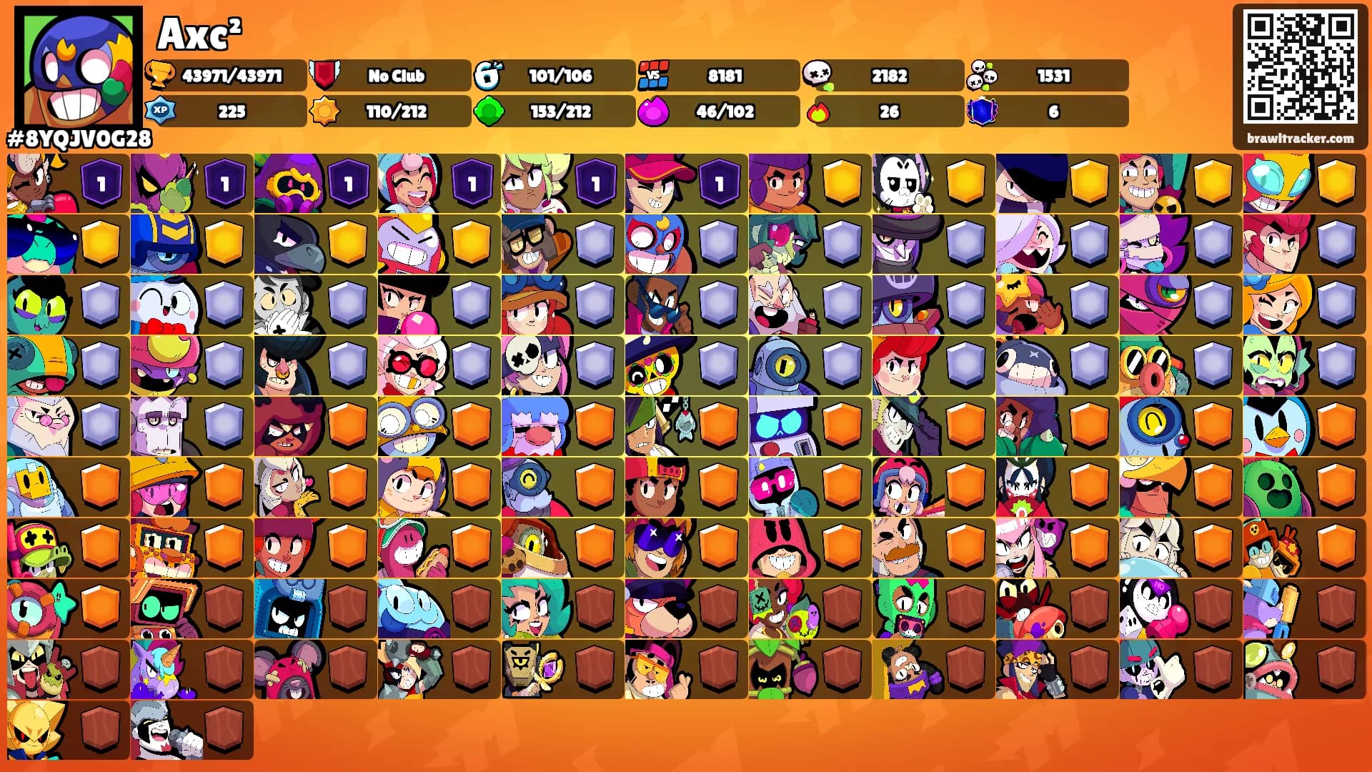 Axc²'s Ranks