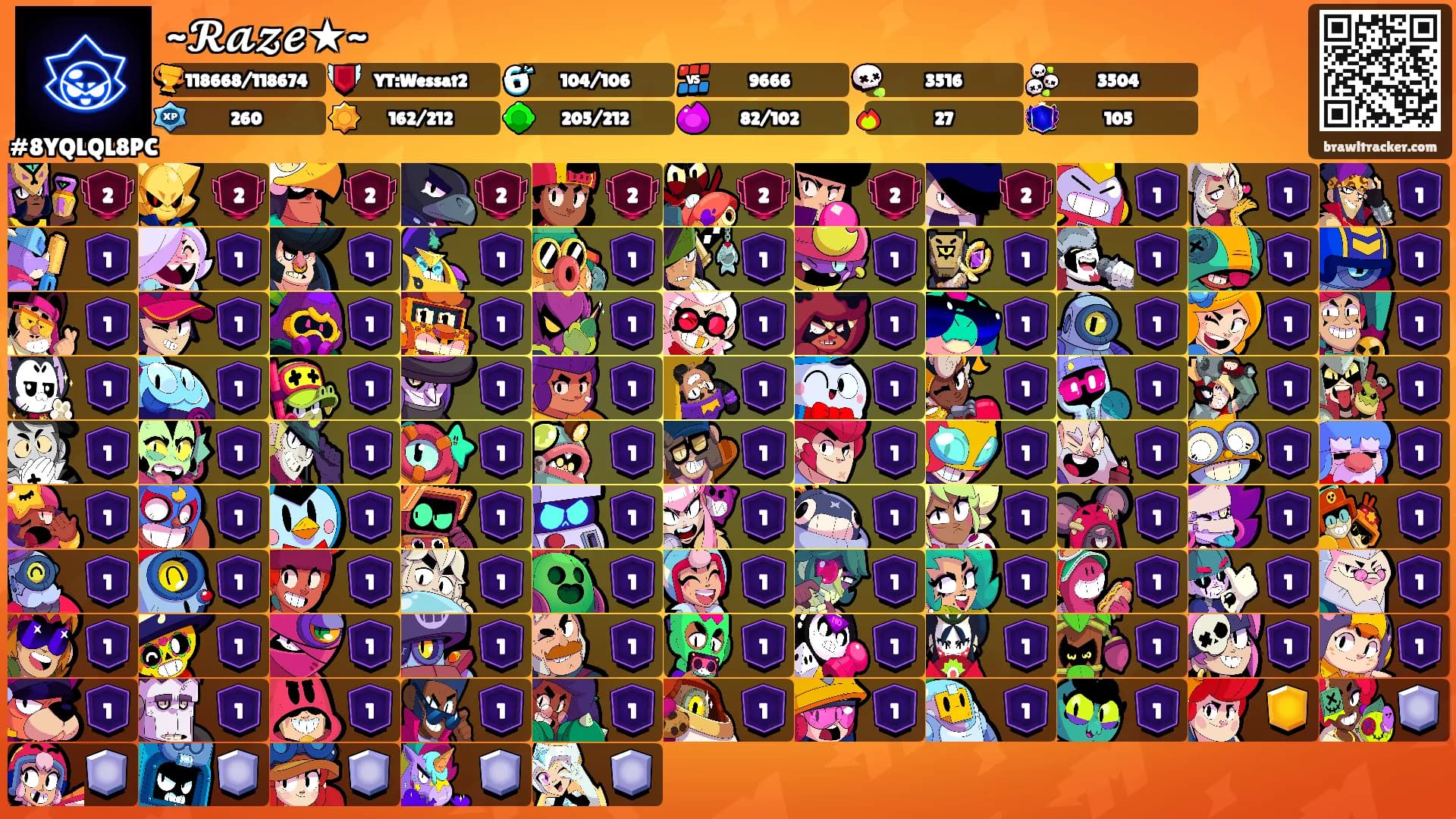 ~𝓡𝓪𝔃𝓮★~'s Ranks