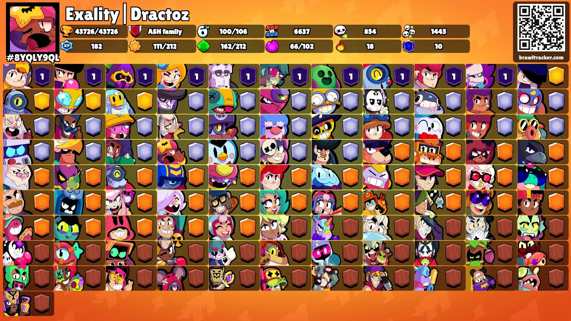 Exality|Dractoz's Ranks