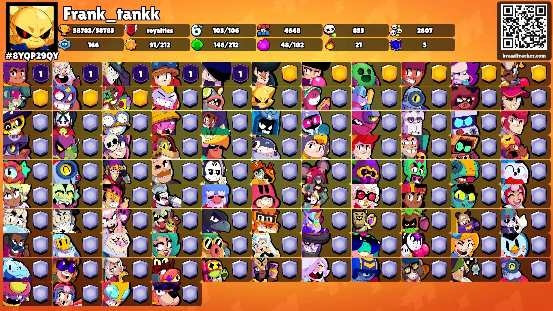 Frank_tankk's Ranks