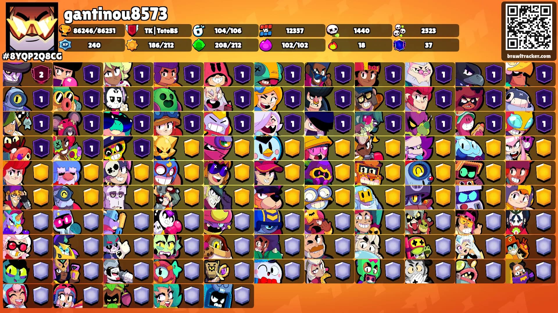 gantinou8573's Ranks