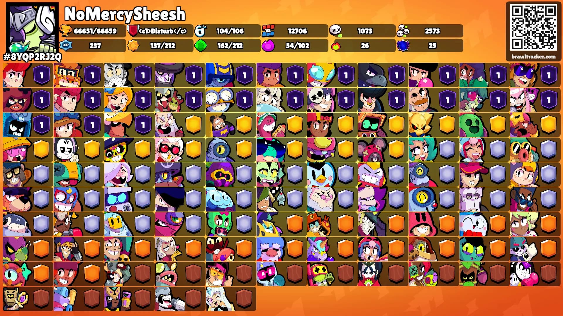 NoMercySheesh's Ranks
