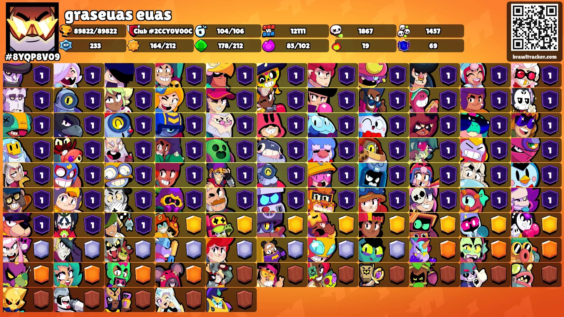graseuas euas's Ranks
