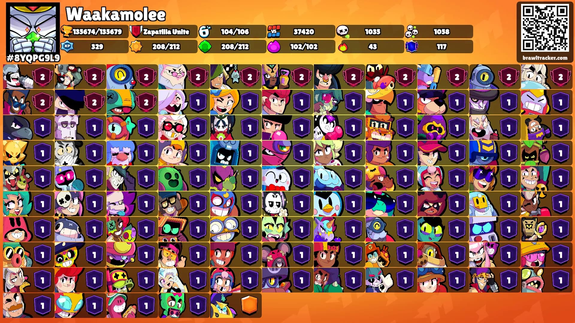 Waakamolee's Ranks