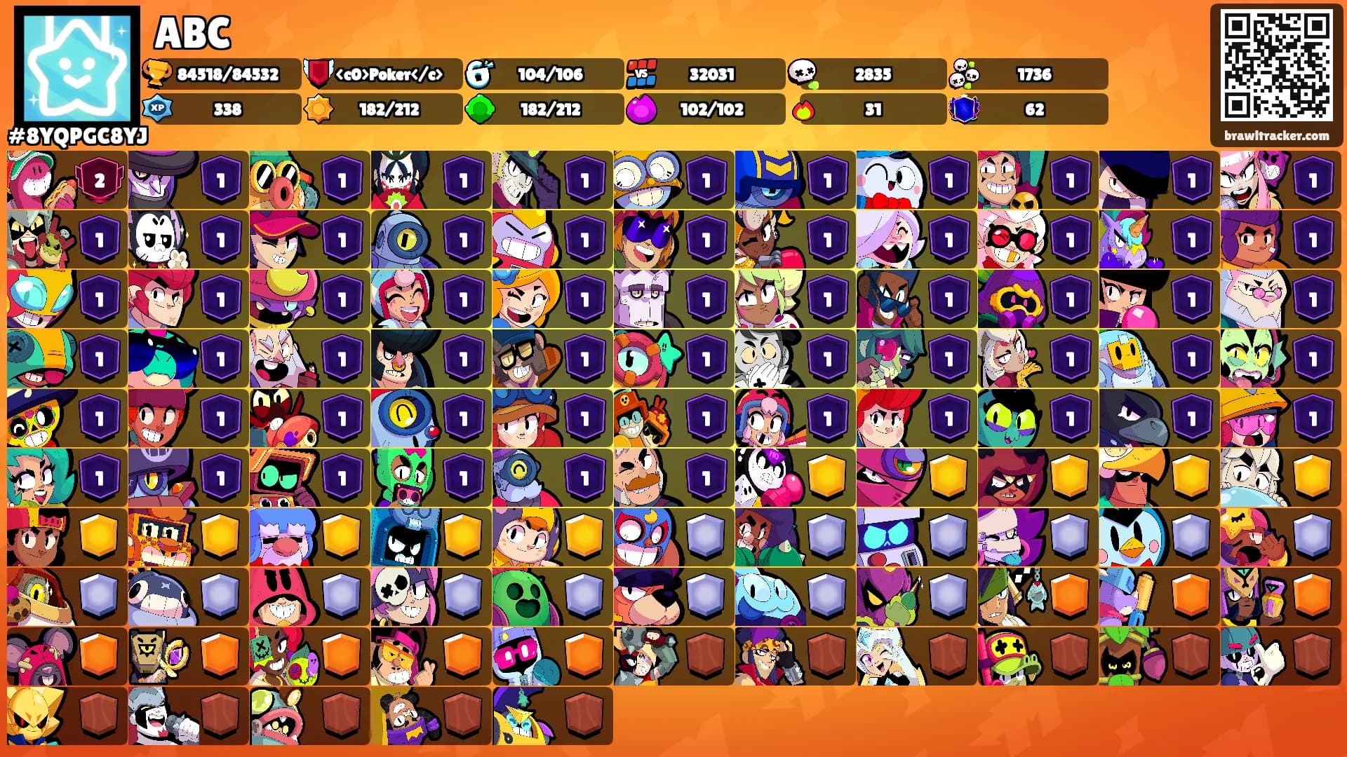 ABC's Ranks