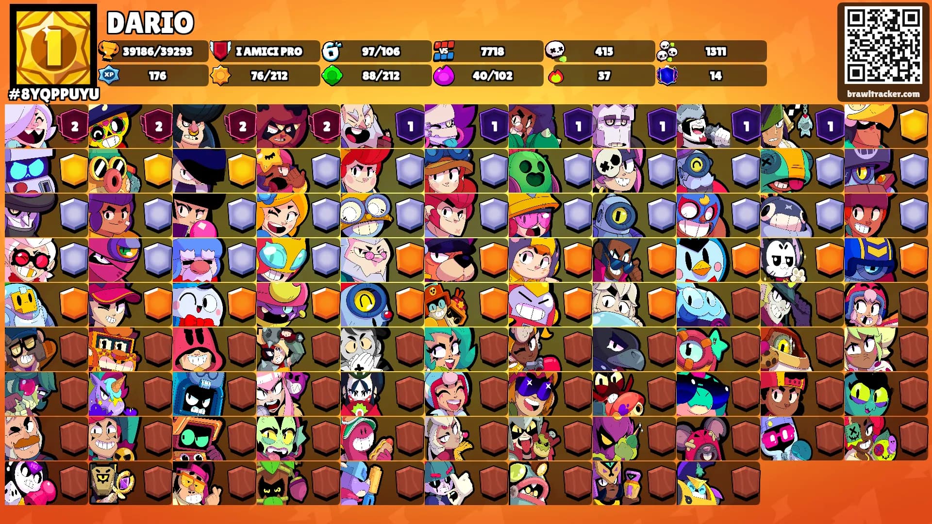 DARIO's Ranks
