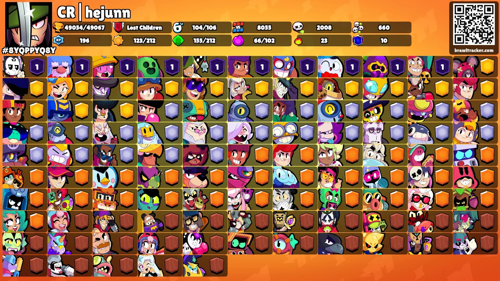 CR|hejunn's Ranks