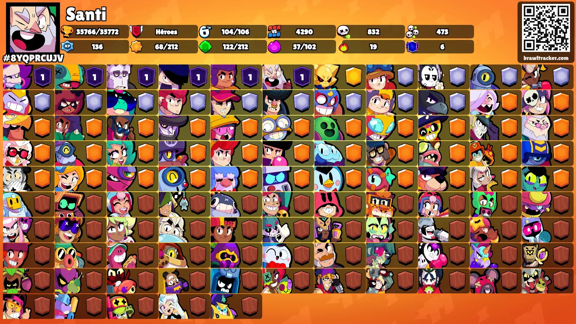 Santi's Ranks