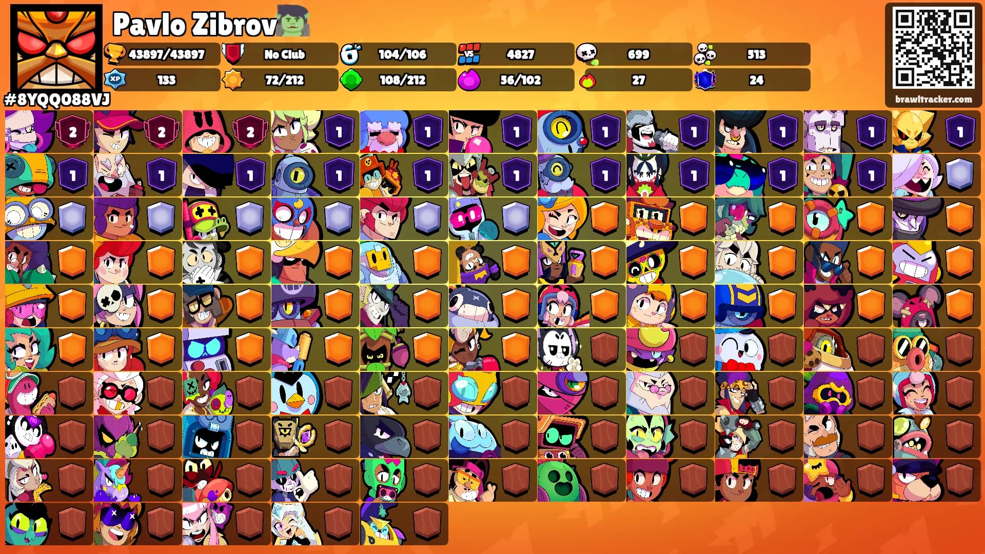 Pavlo Zibrov🧌's Ranks