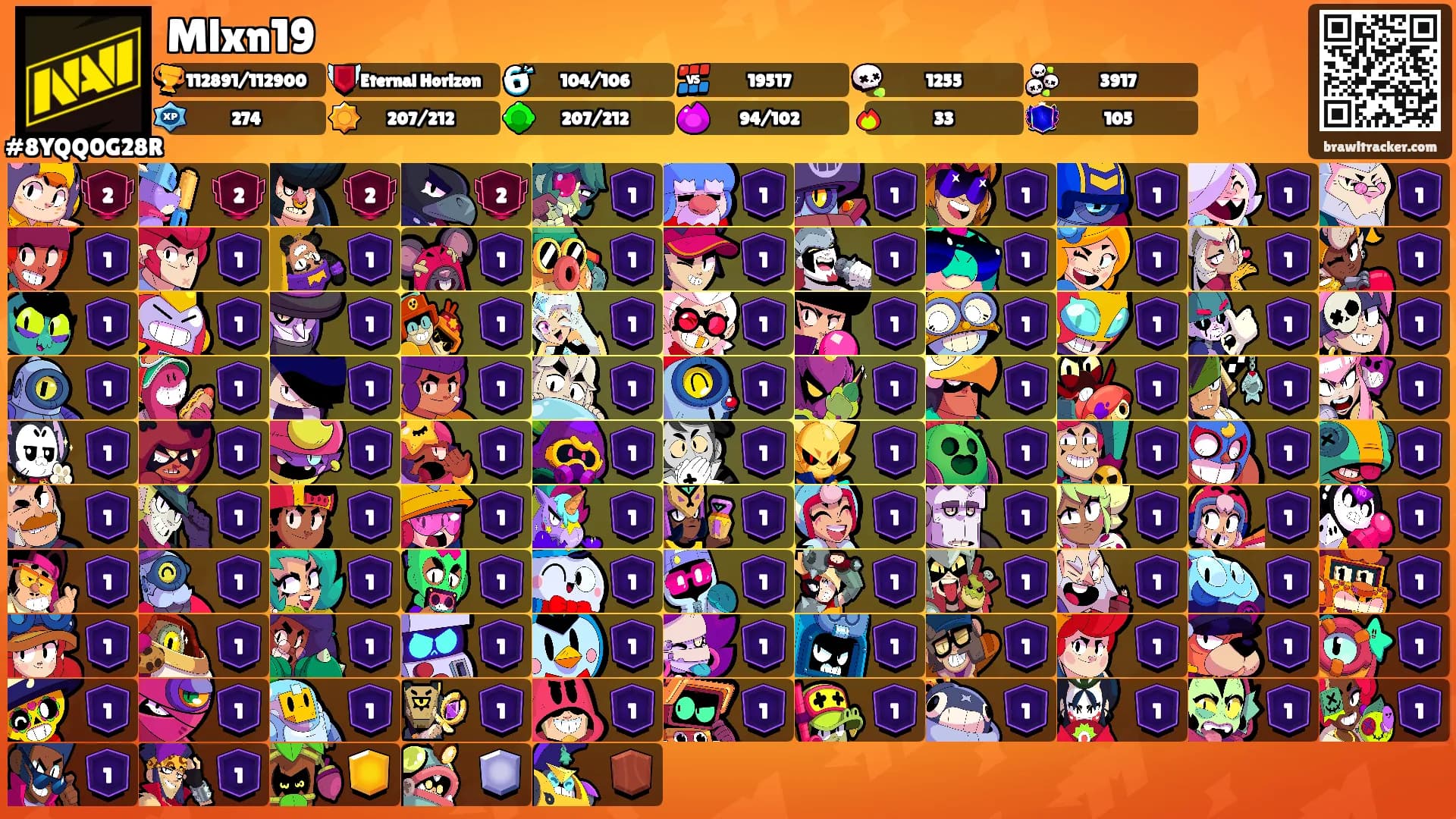 Mlxn19's Ranks