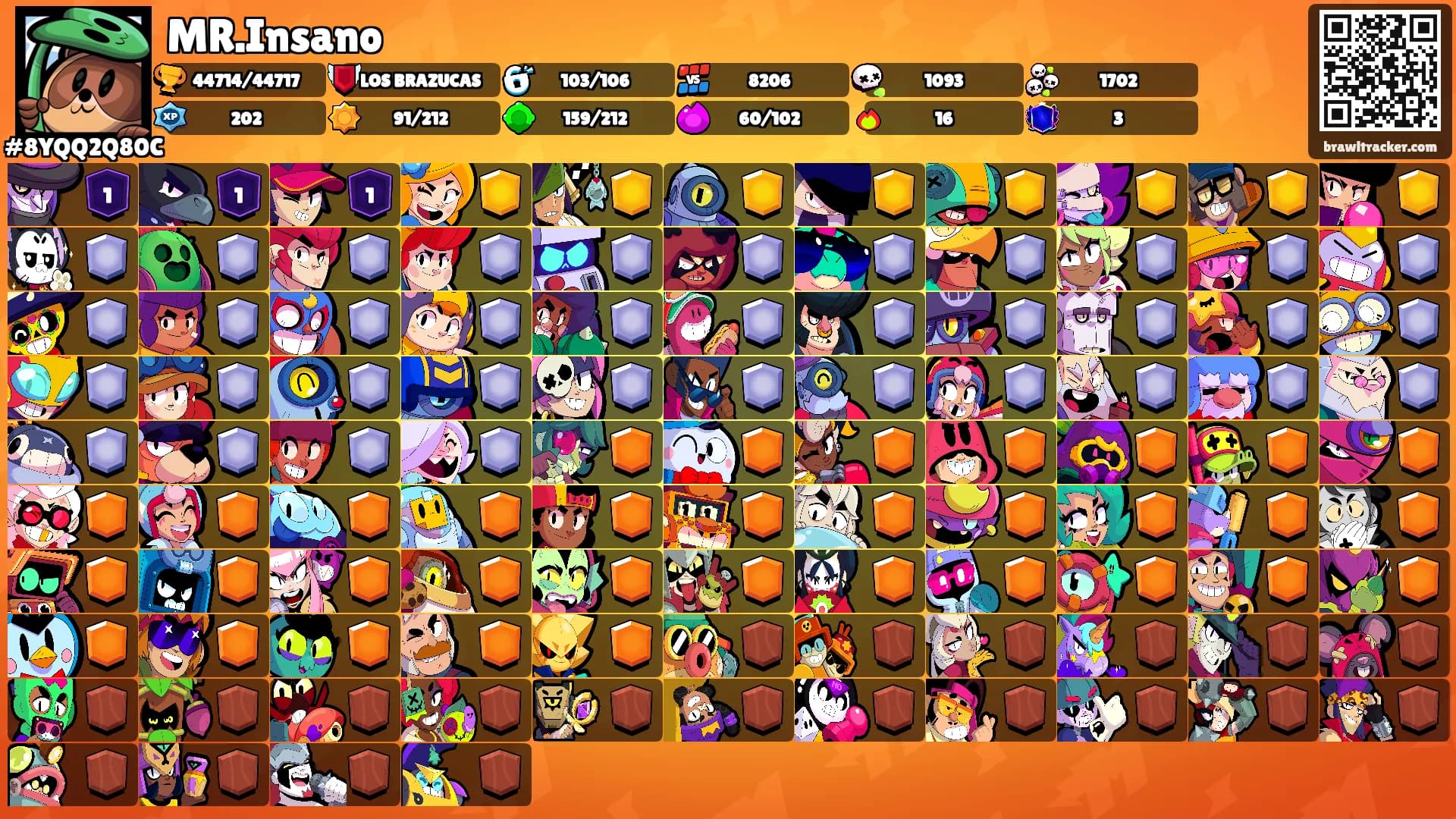 MR.Insano's Ranks