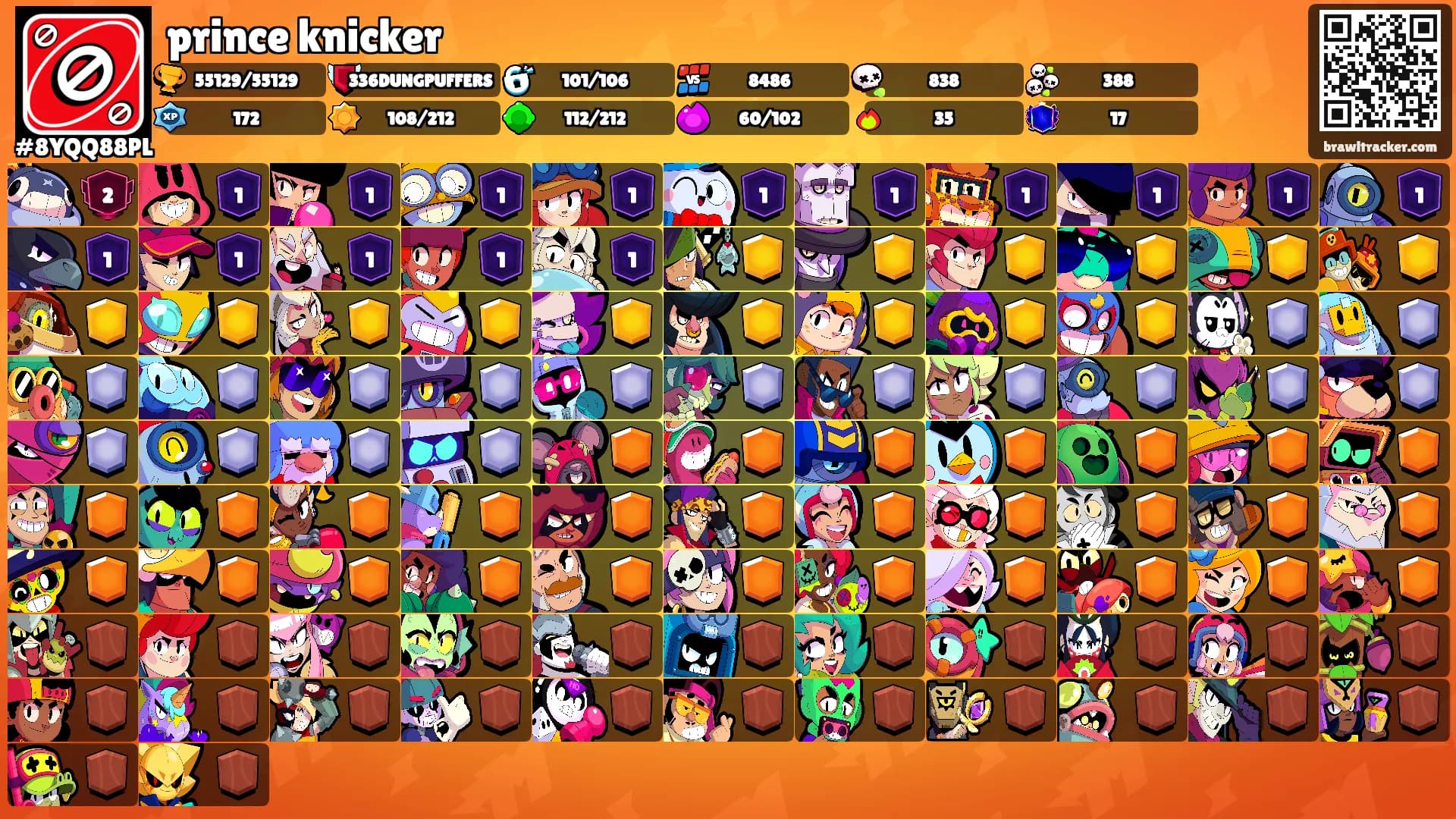 prince knicker's Ranks