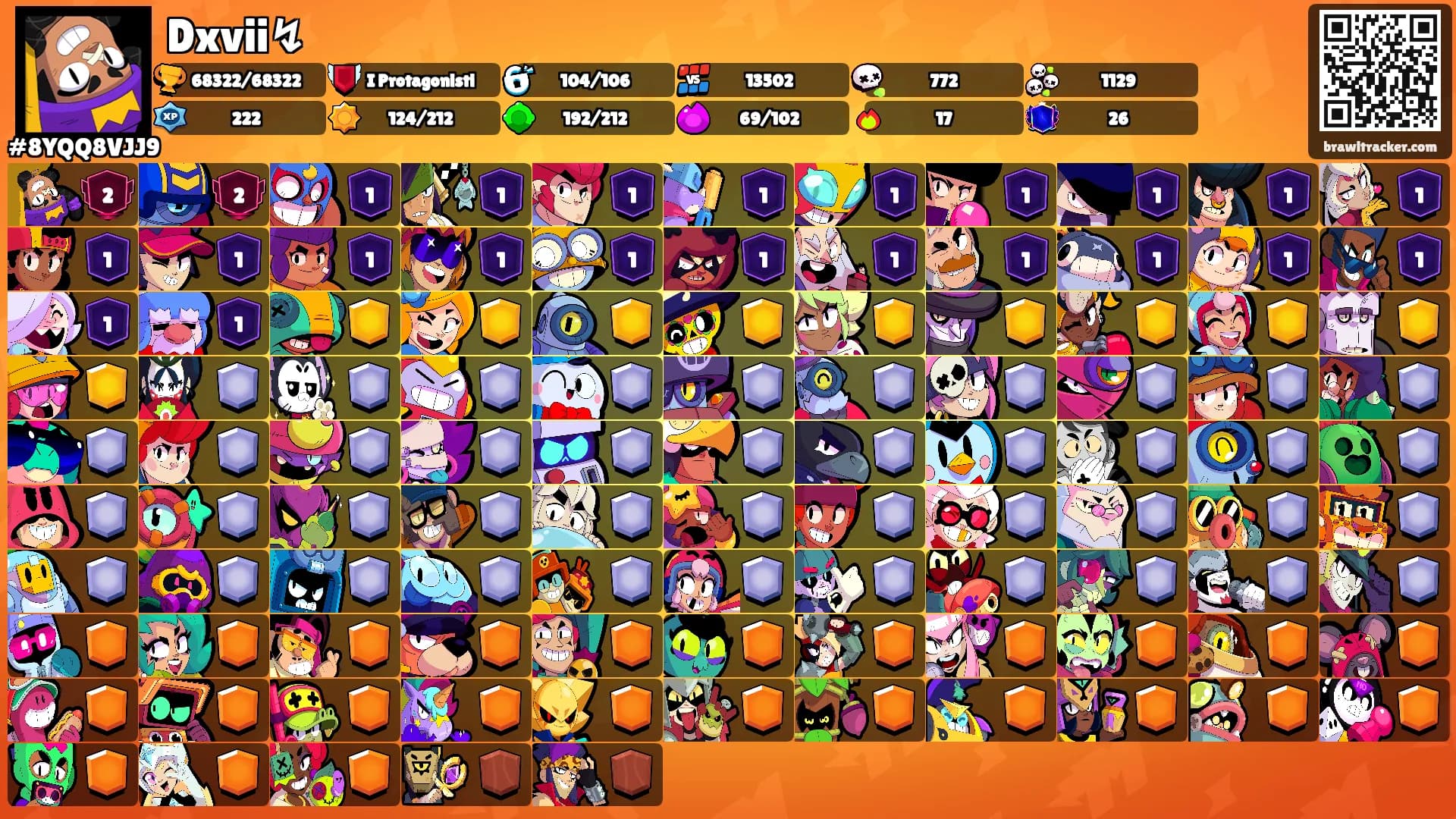 Dxvii↯'s Ranks
