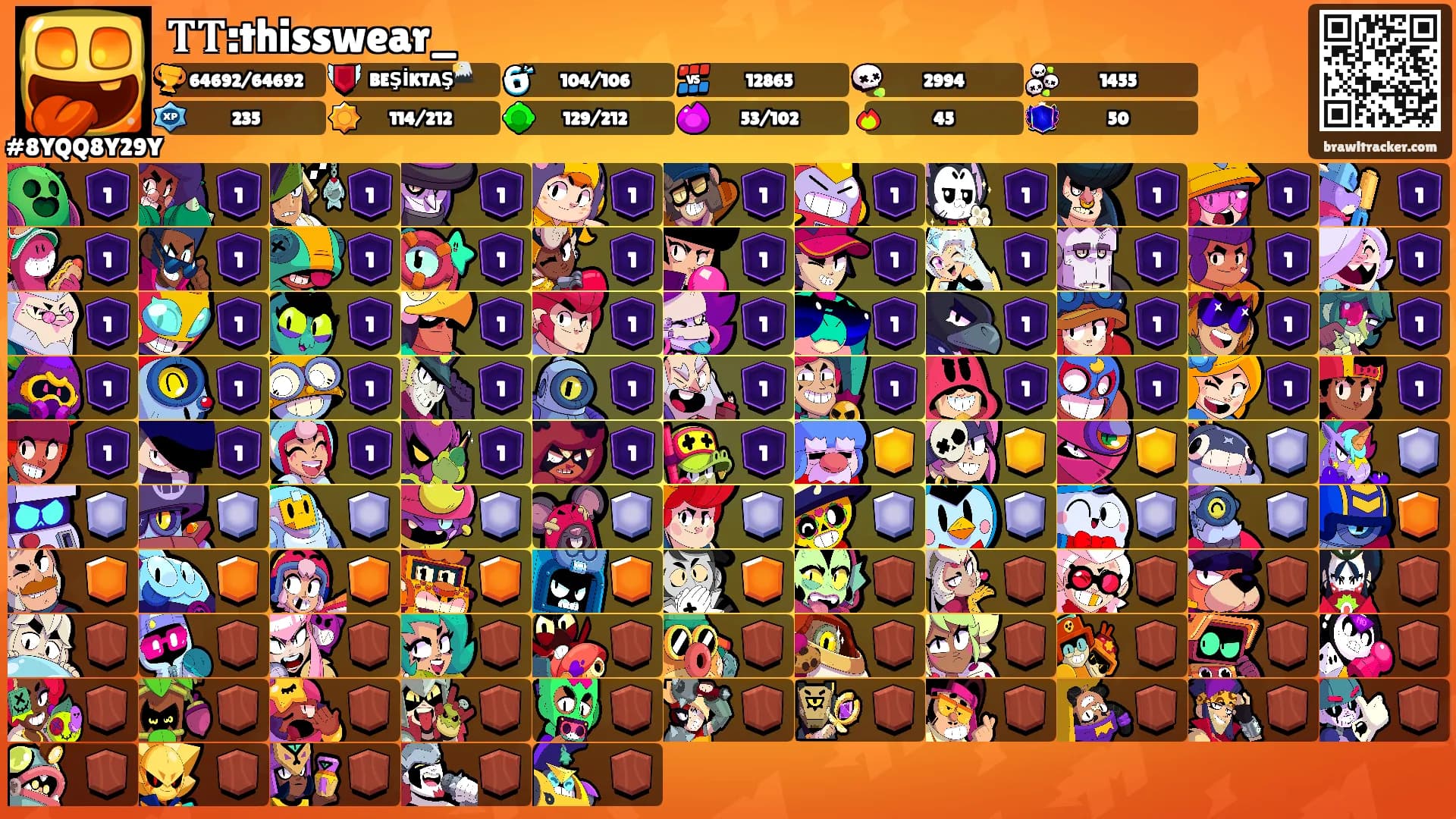 𝐓𝐓:thisswear_'s Ranks