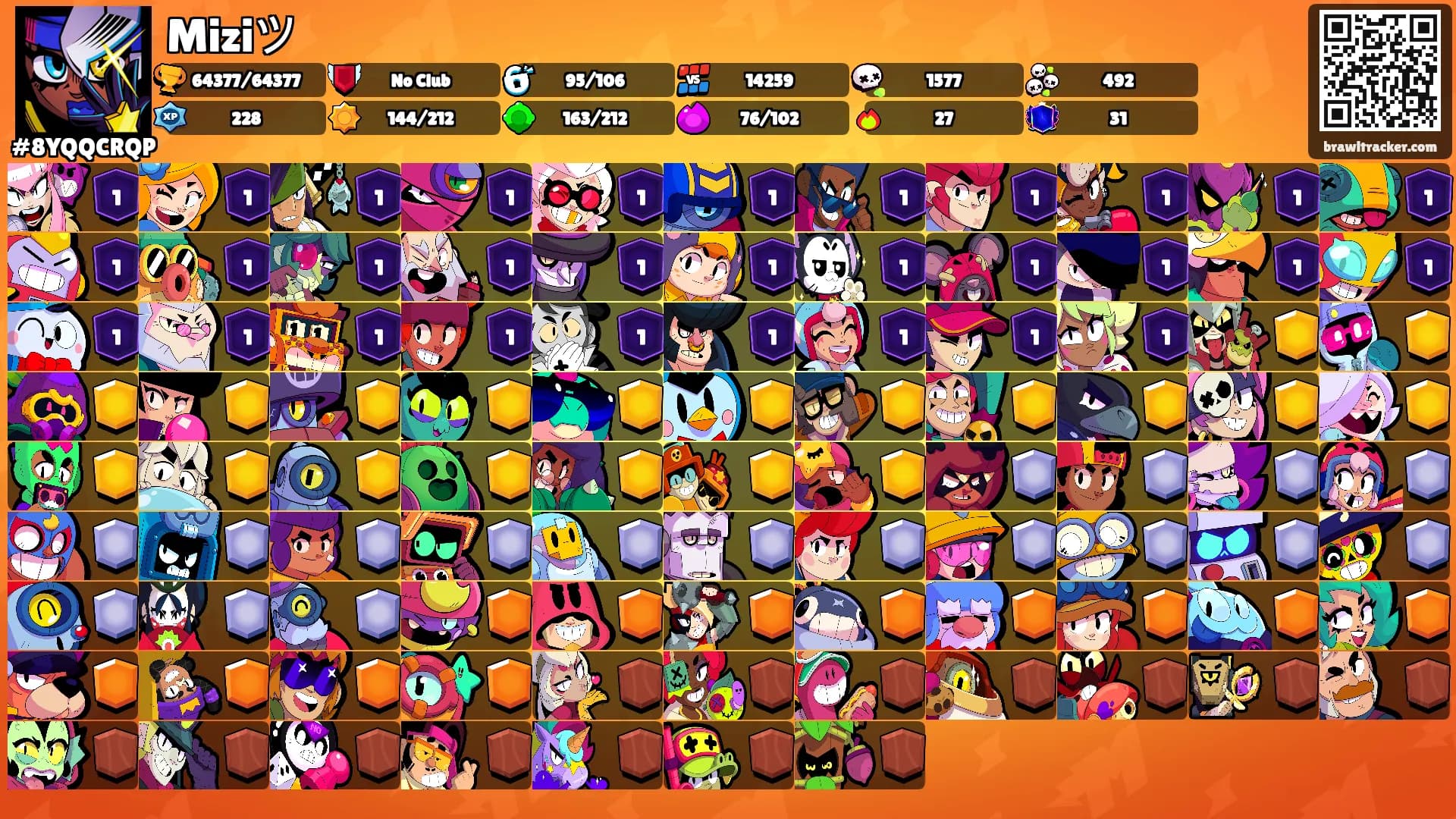Miziツ's Ranks