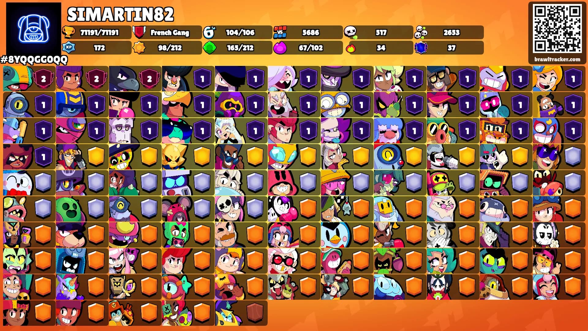 SIMARTIN82's Ranks