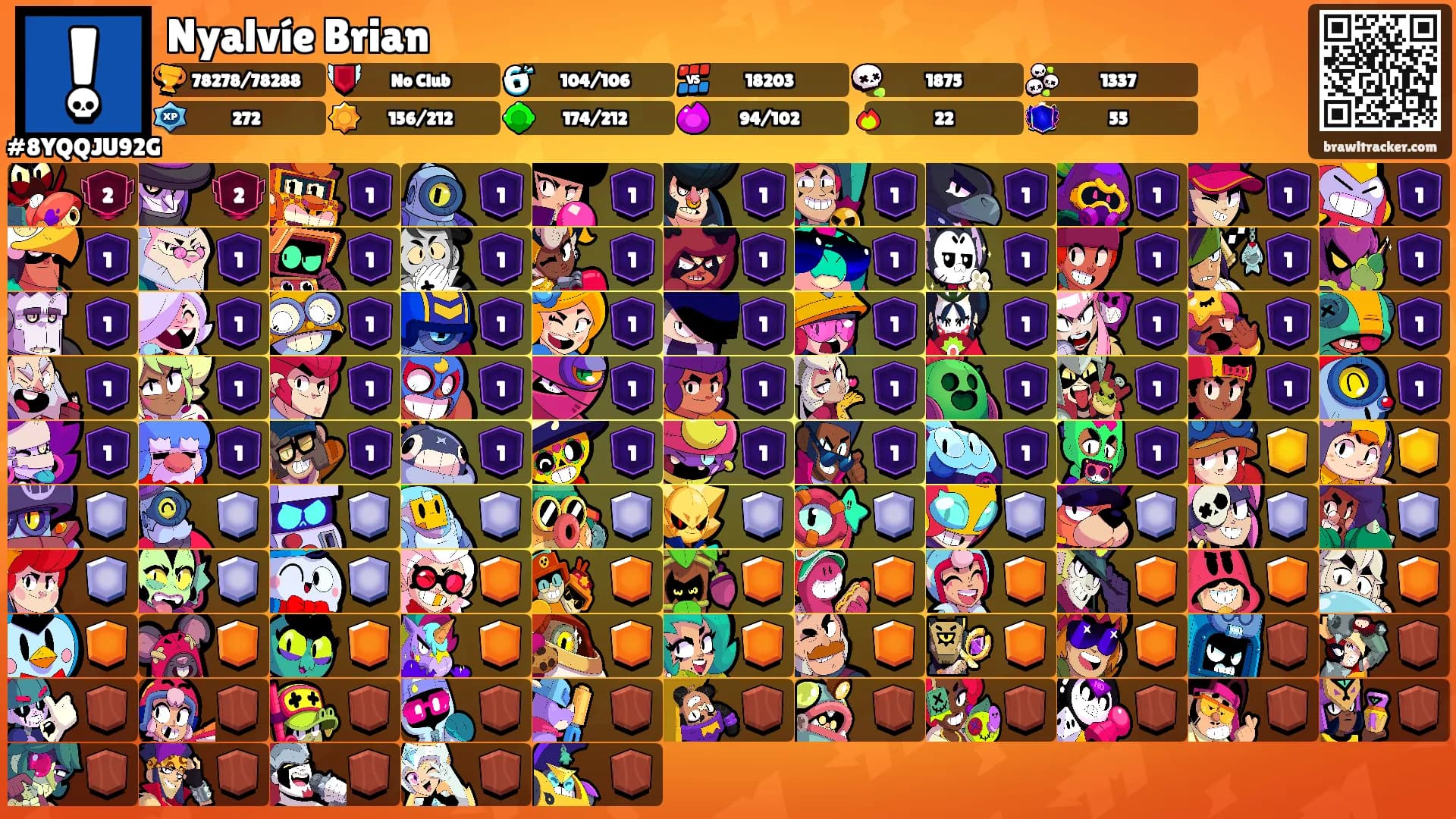 Nyalvíe Brian's Ranks