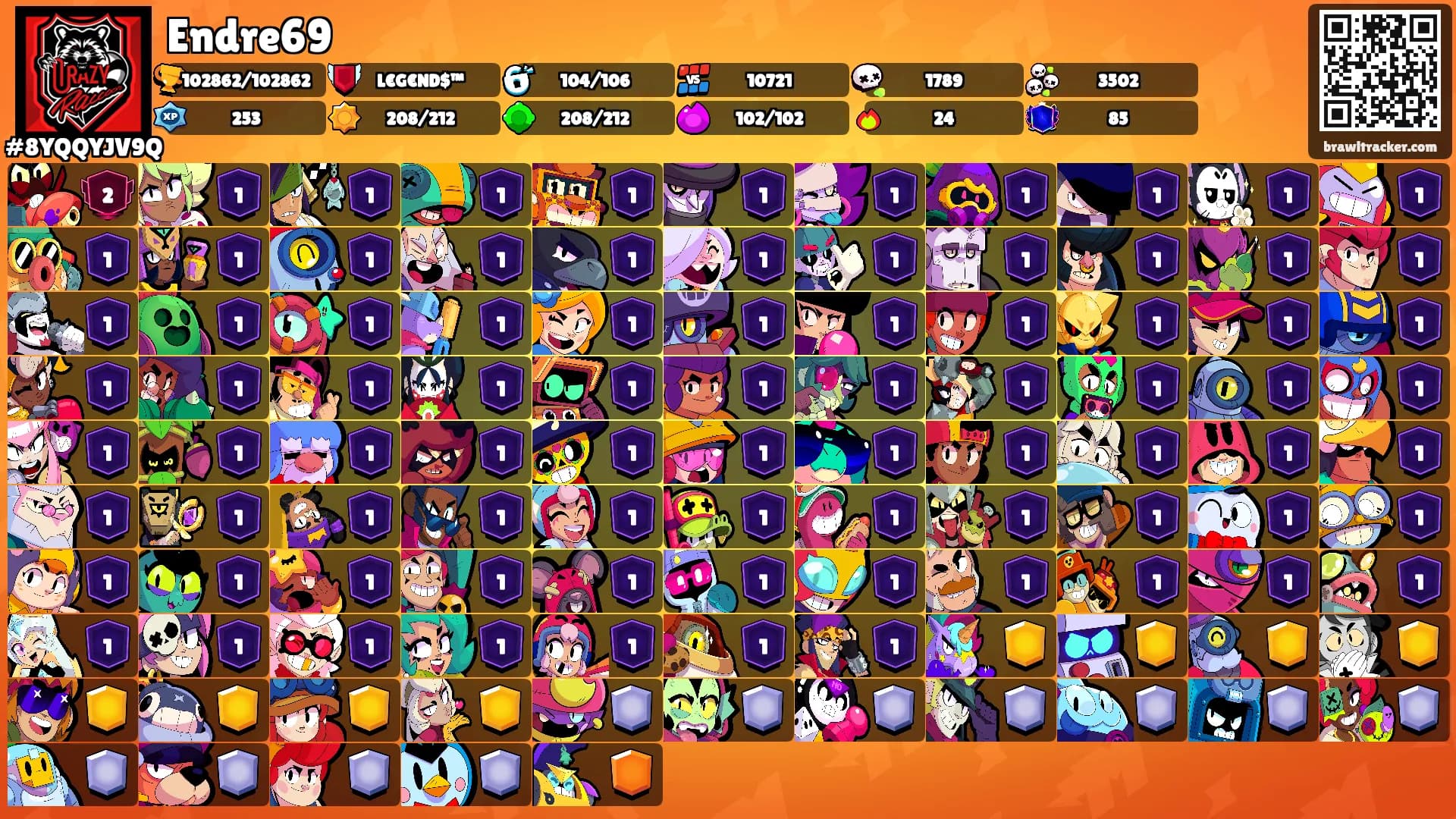 Endre69's Ranks