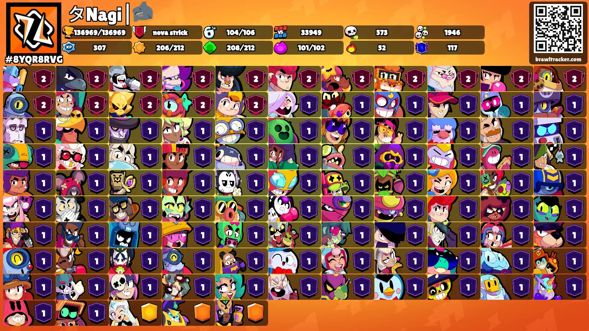 タNagi|🦈's Ranks