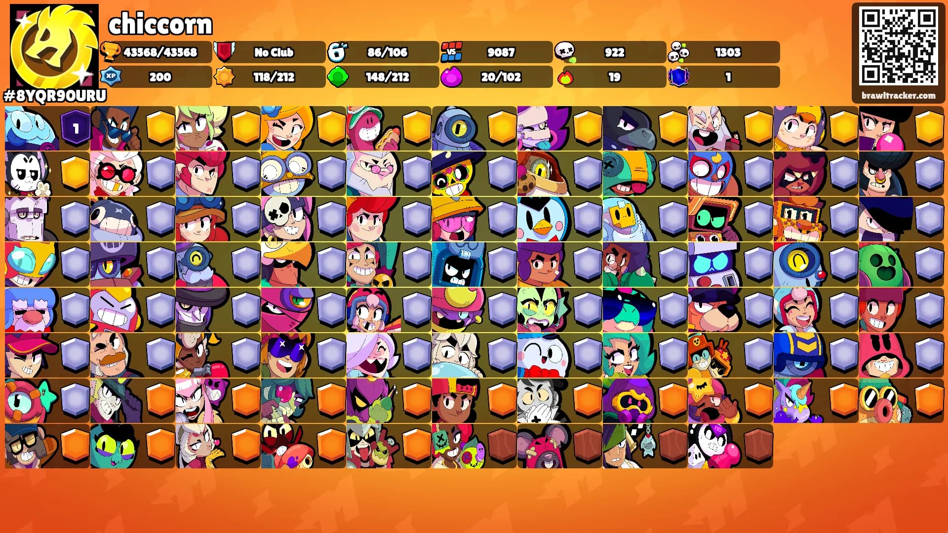 chiccorn's Ranks