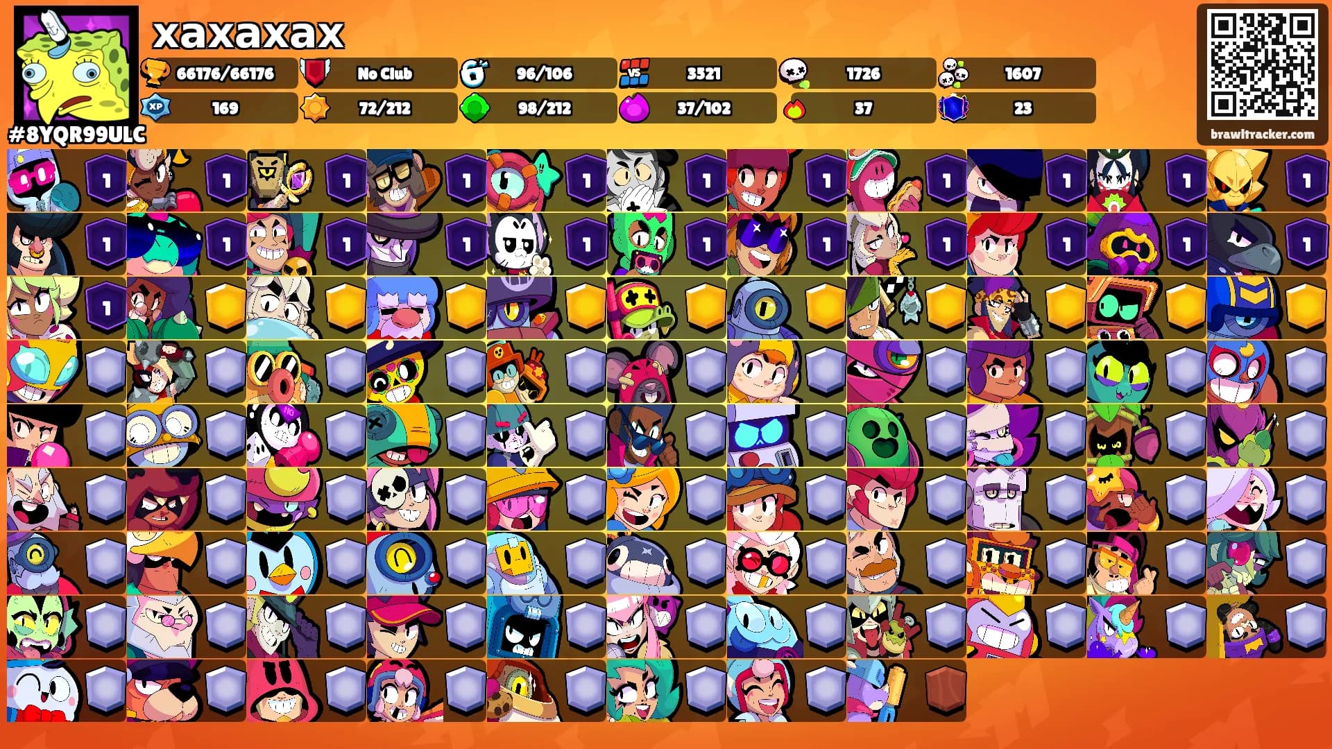 хахахах's Ranks