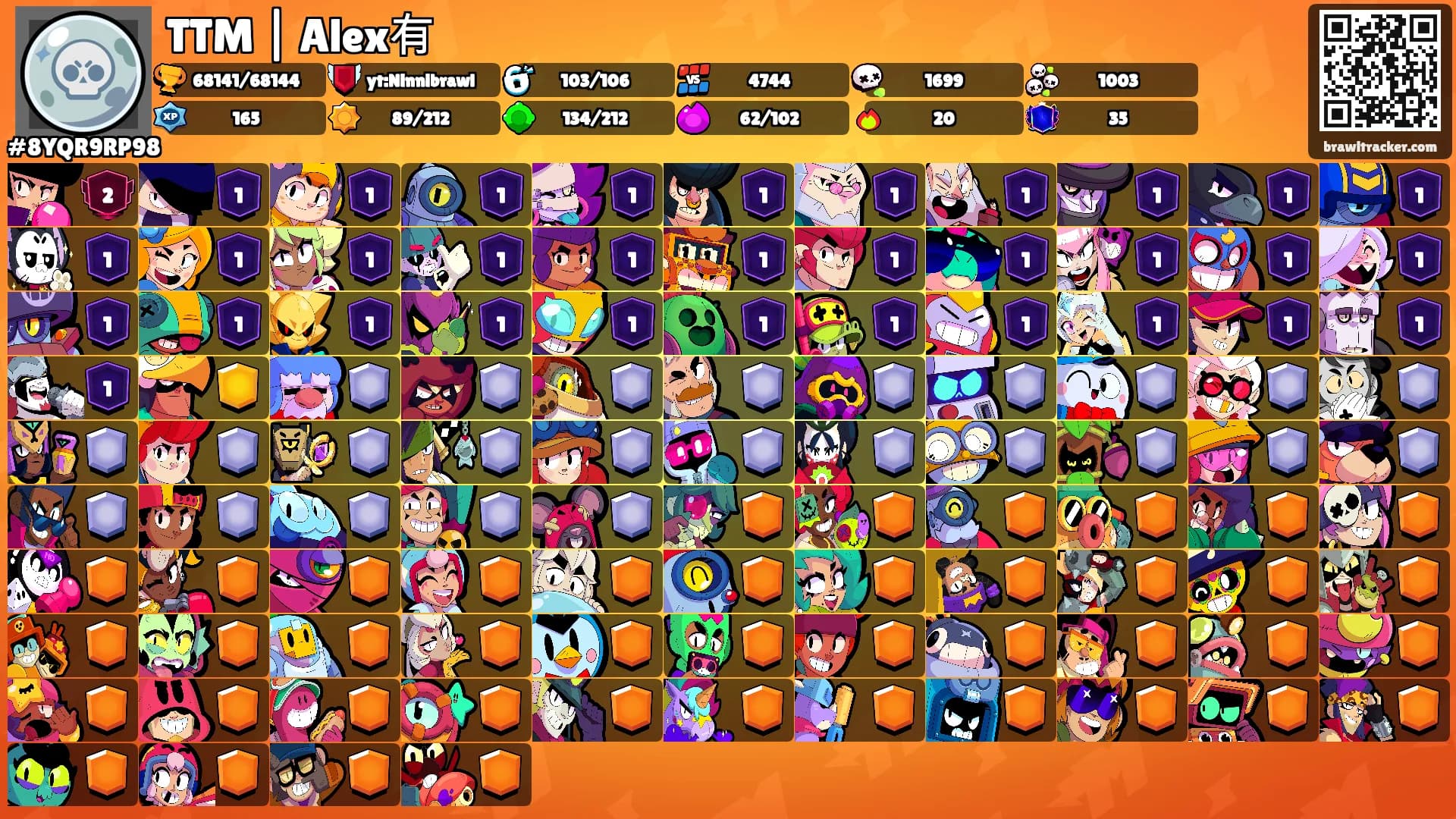 TTM | Alex有's Ranks