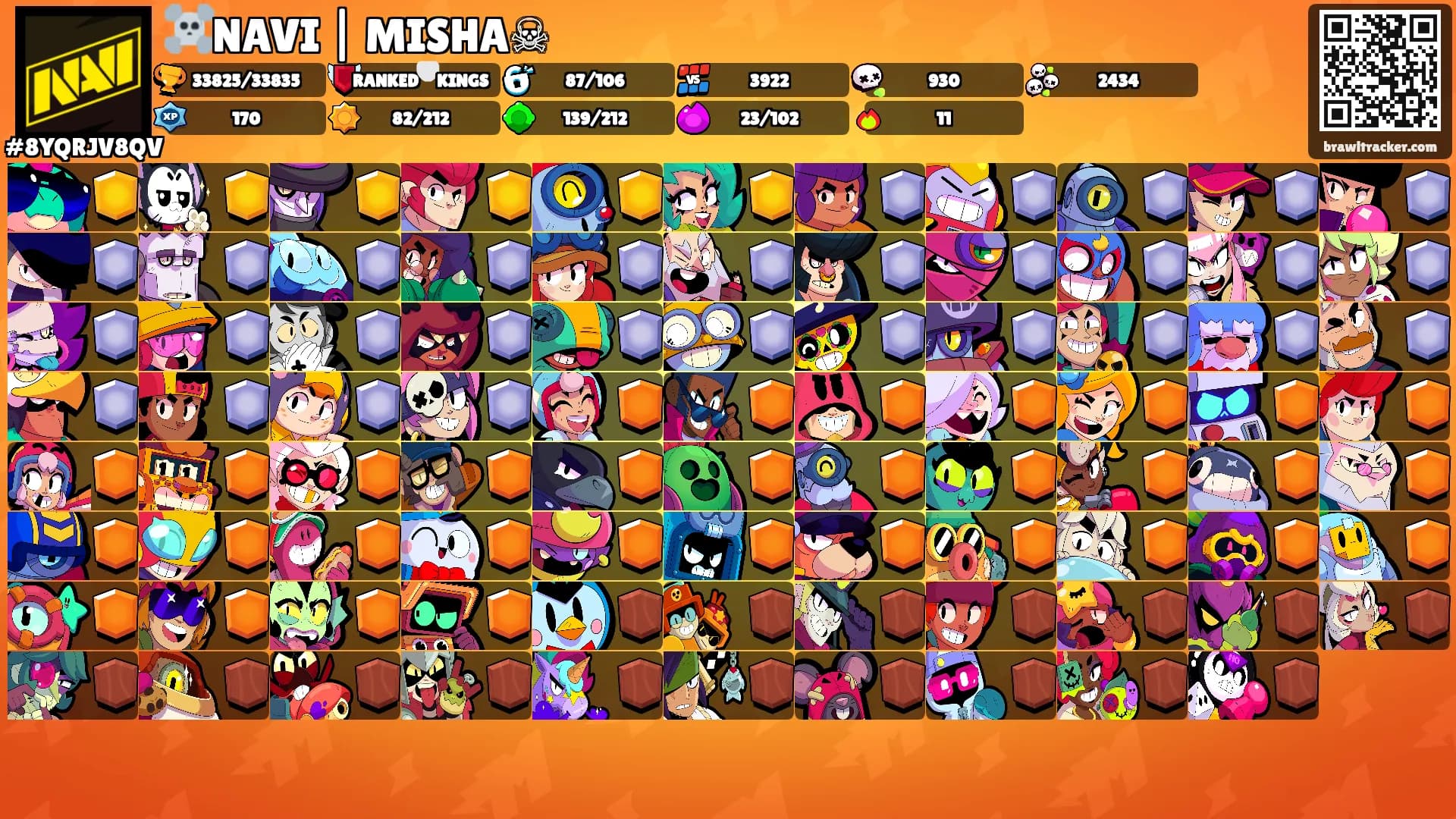 ☠️NAVI | MISHA☠'s Ranks