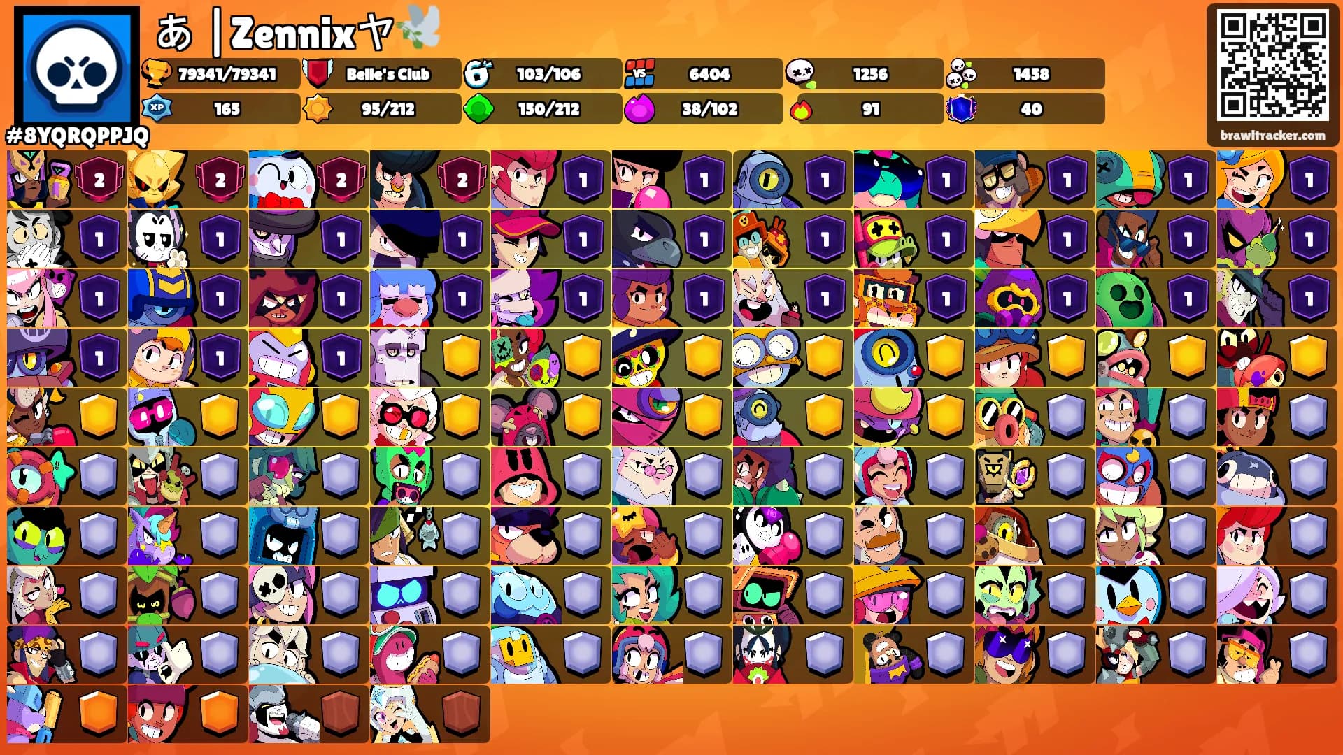 あ |Zennixヤ🕊️'s Ranks