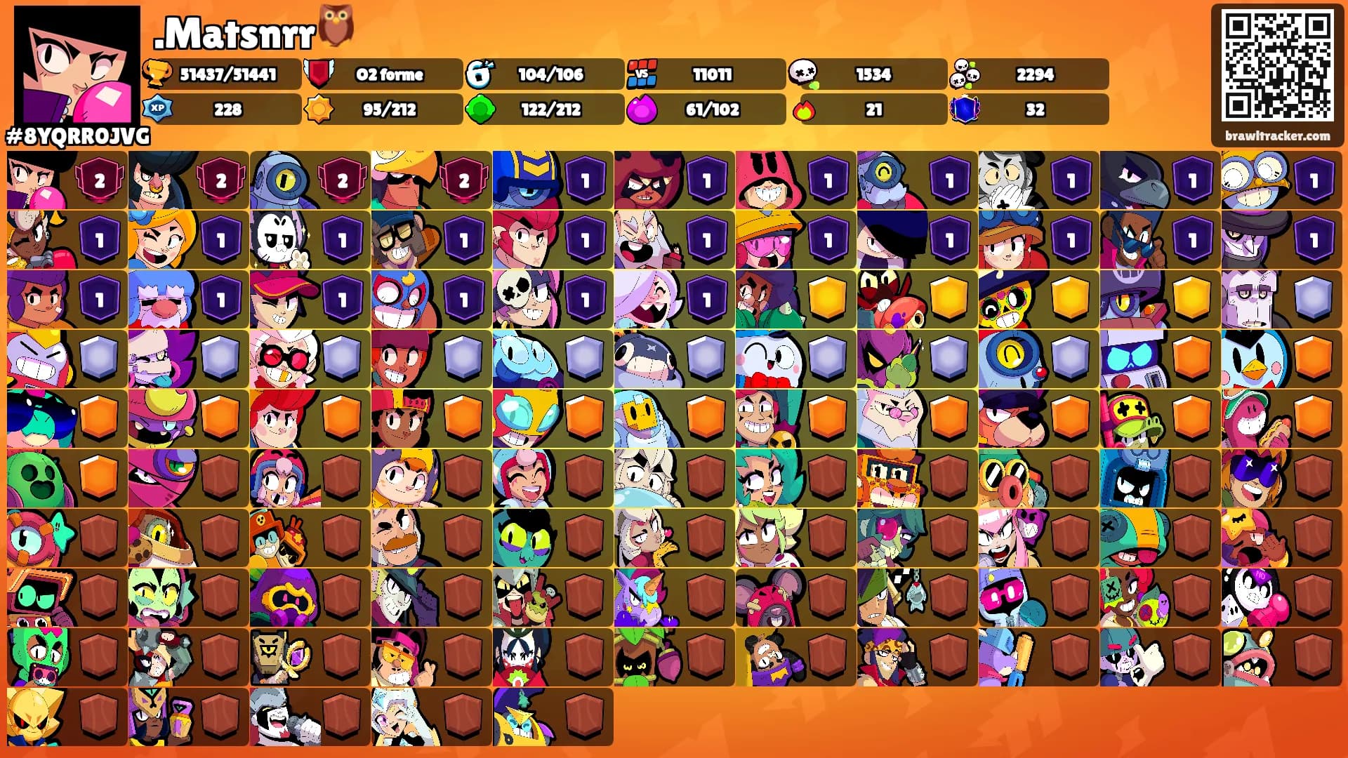 .Matsnrr🦉's Ranks