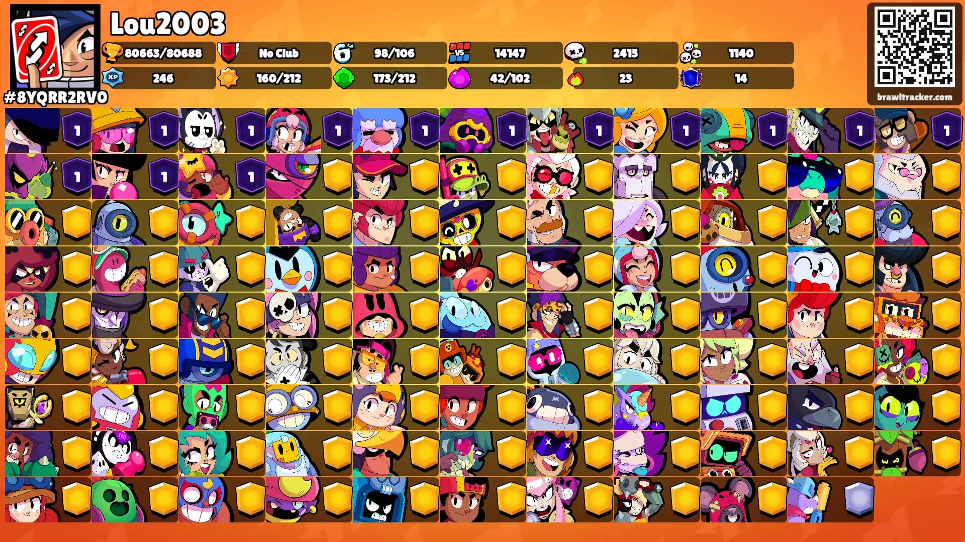 Lou2003's Ranks