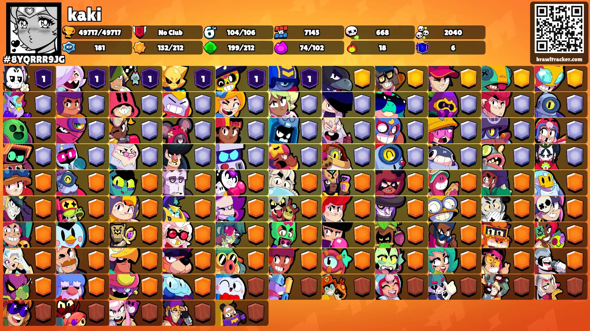kaki's Ranks