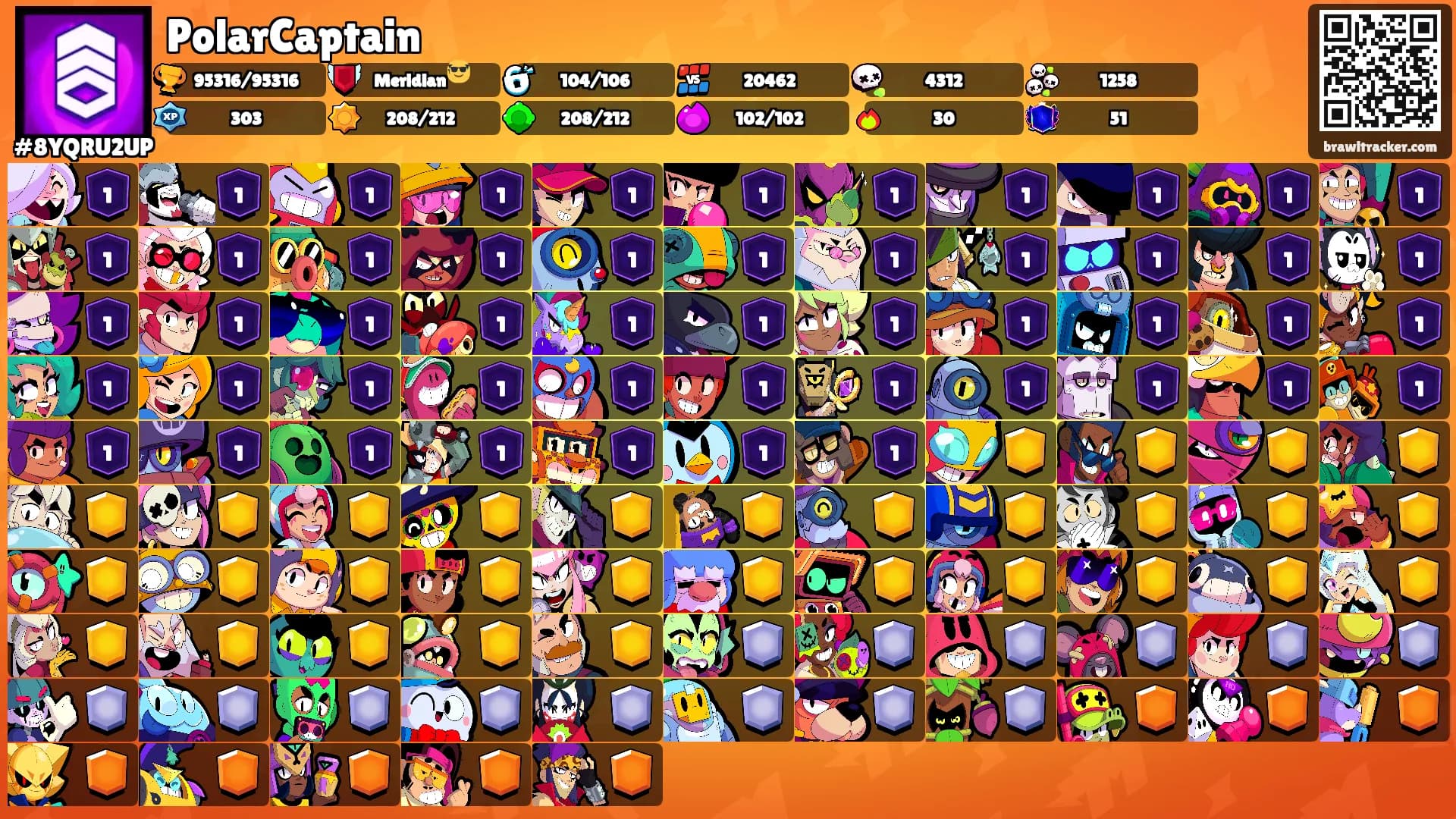PolarCaptain's Ranks