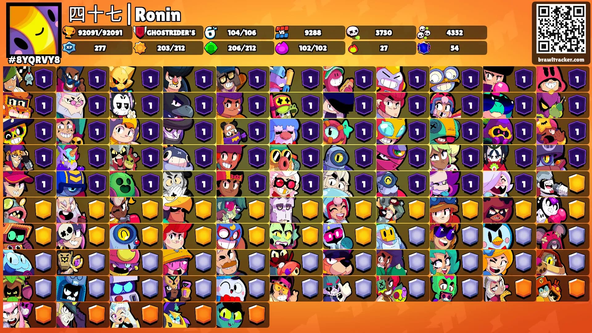 四十七|Ronin's Ranks