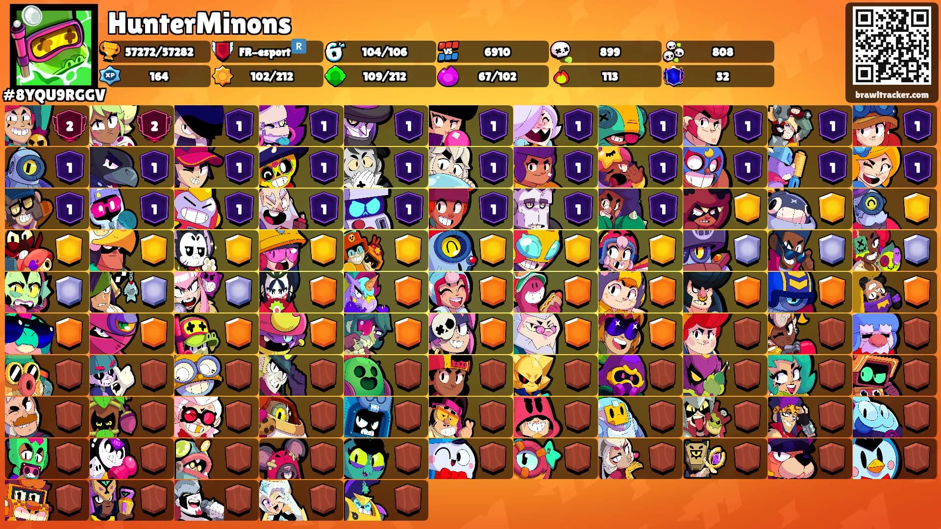 HunterMinons's Ranks