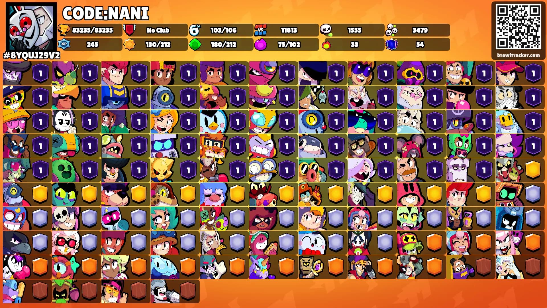 CODE:NANI's Ranks