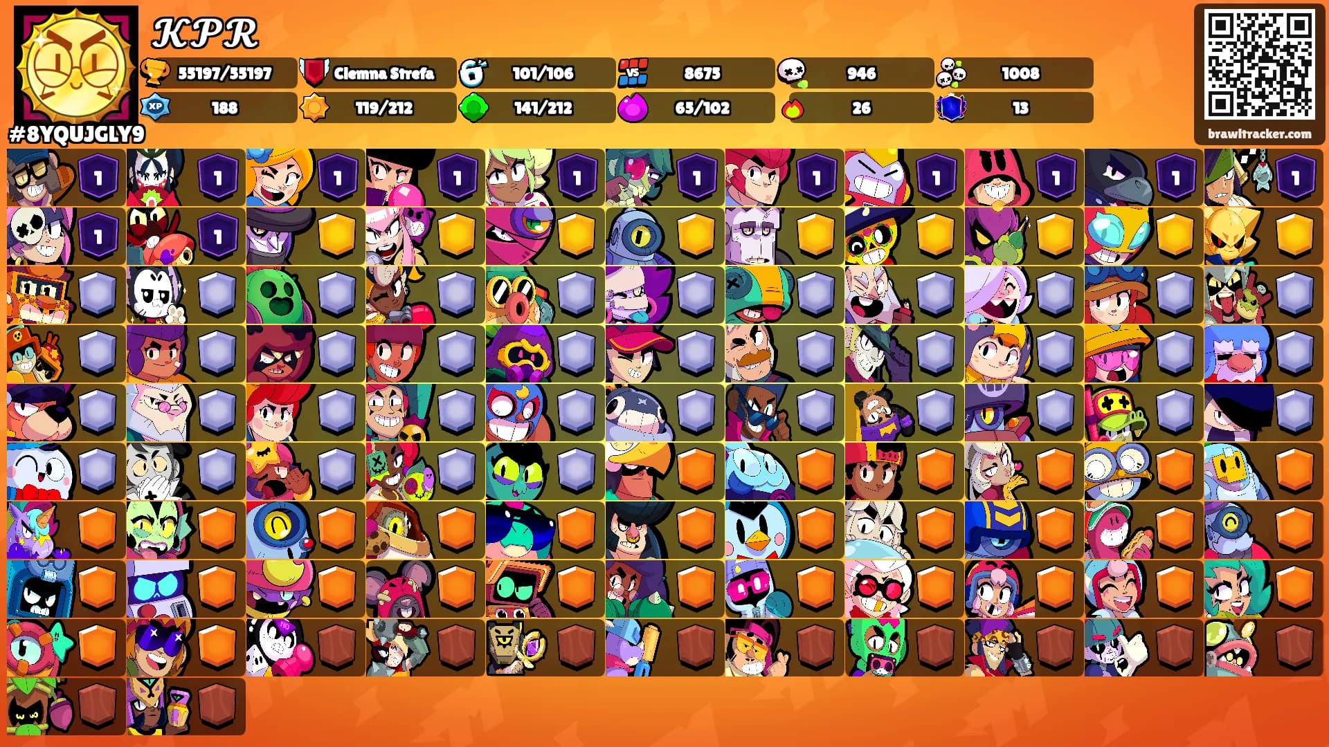 𝓚𝓟𝓡's Ranks