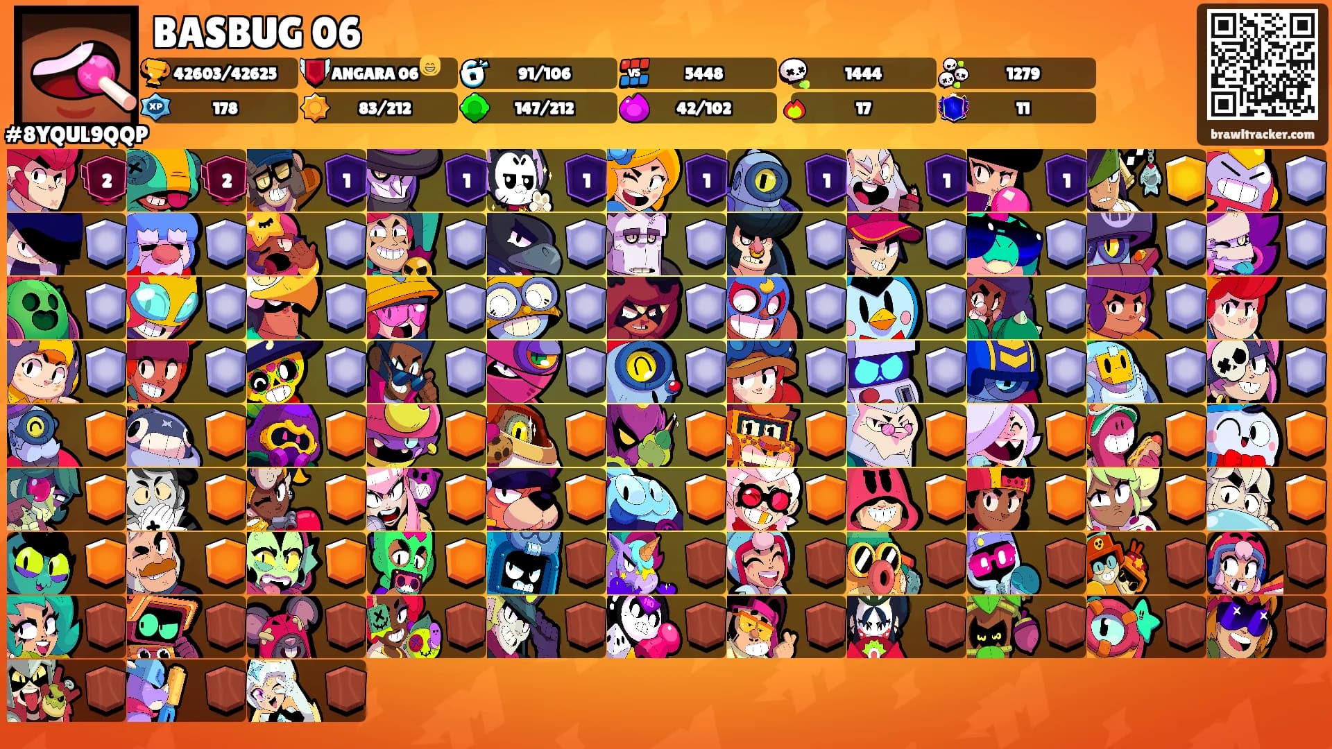 BASBUG 06's Ranks
