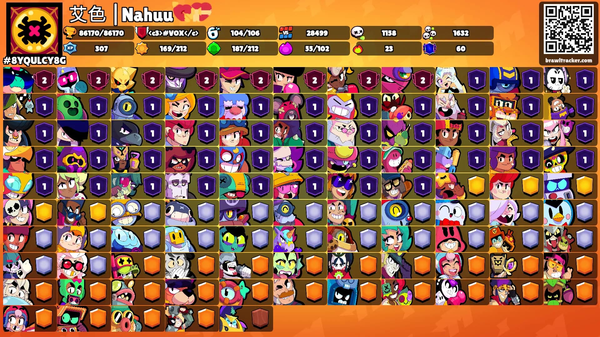 艾色 |Nahuu💘💝's Ranks