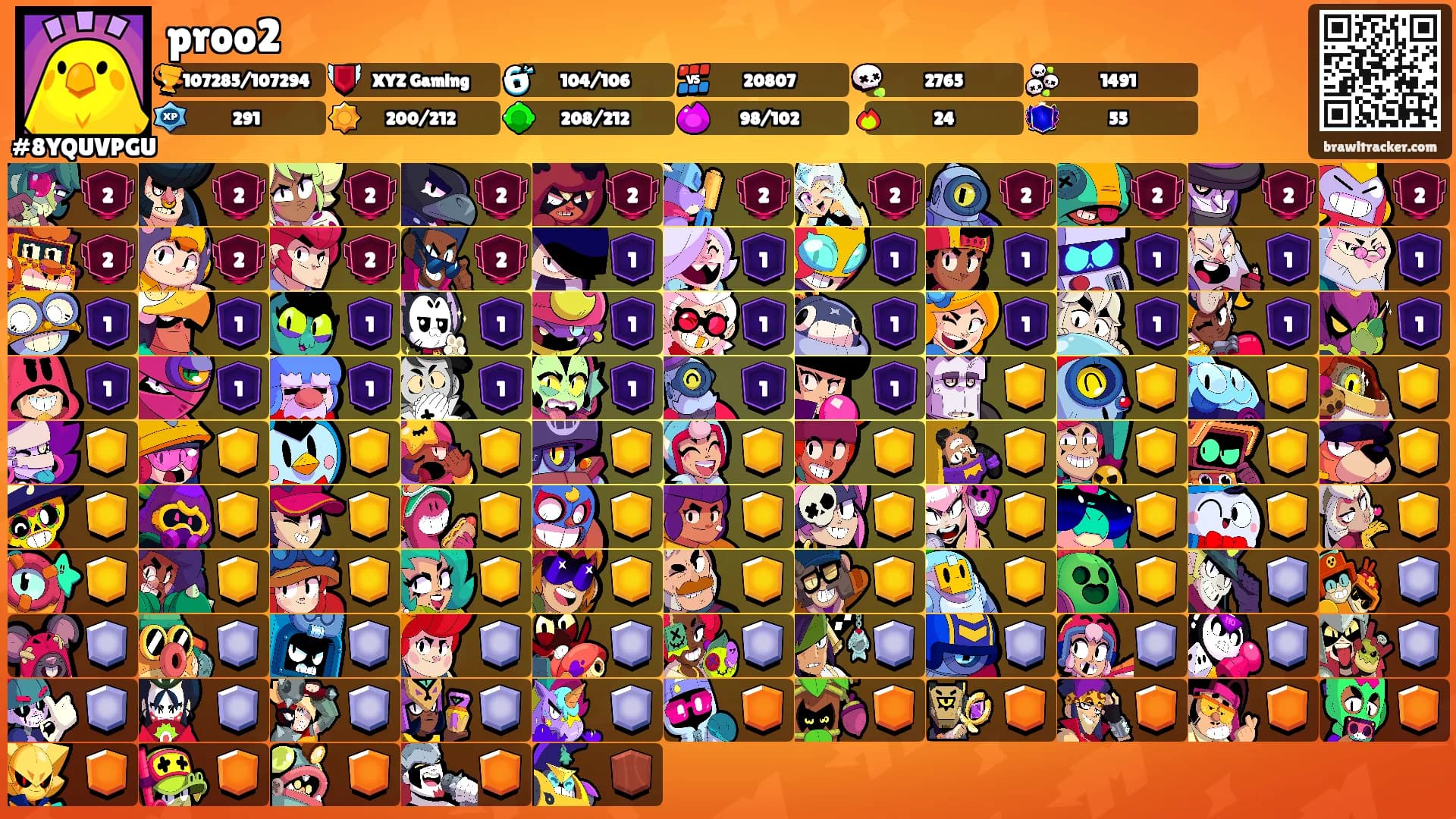 proo2's Ranks