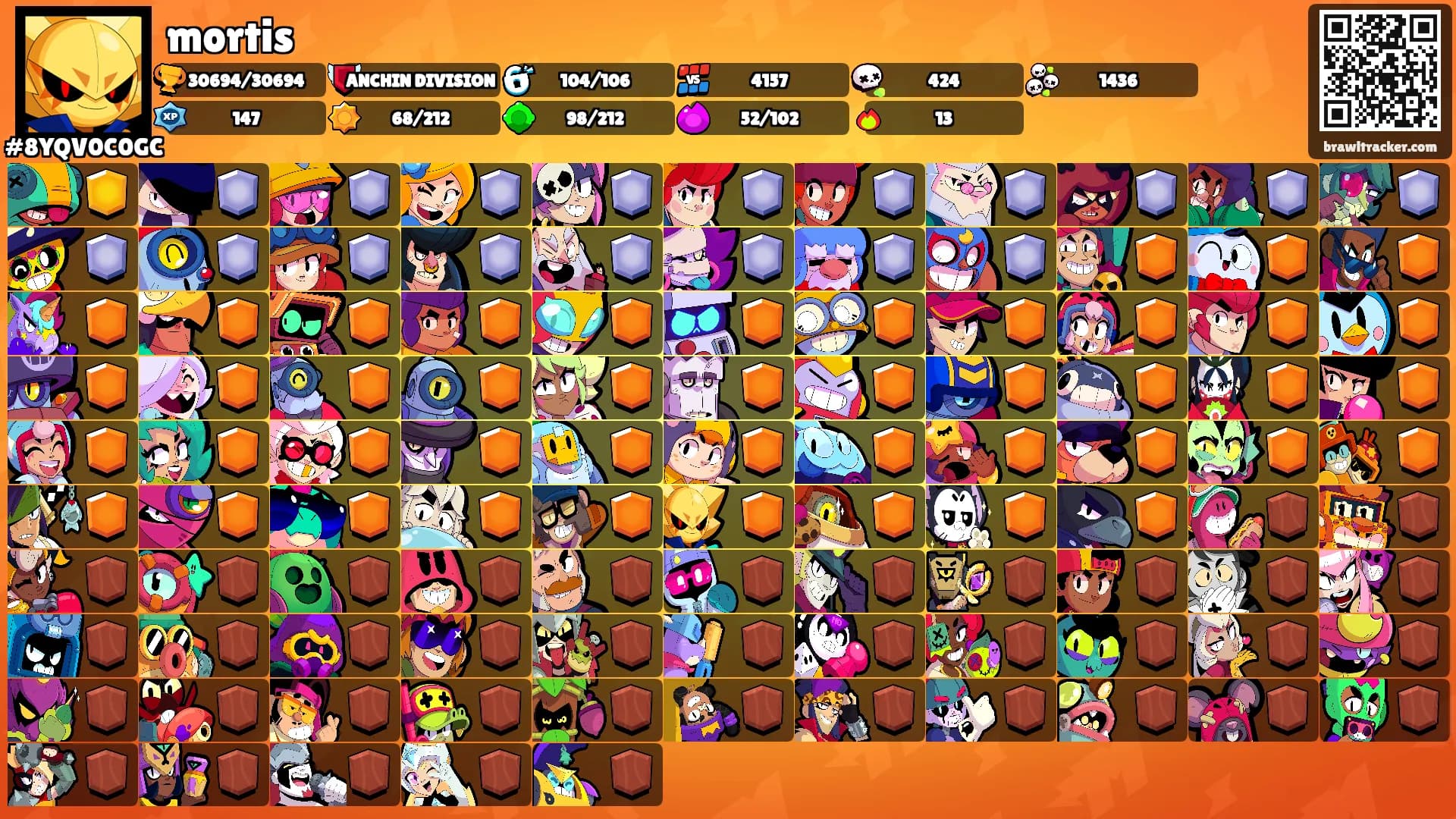 mortis's Ranks