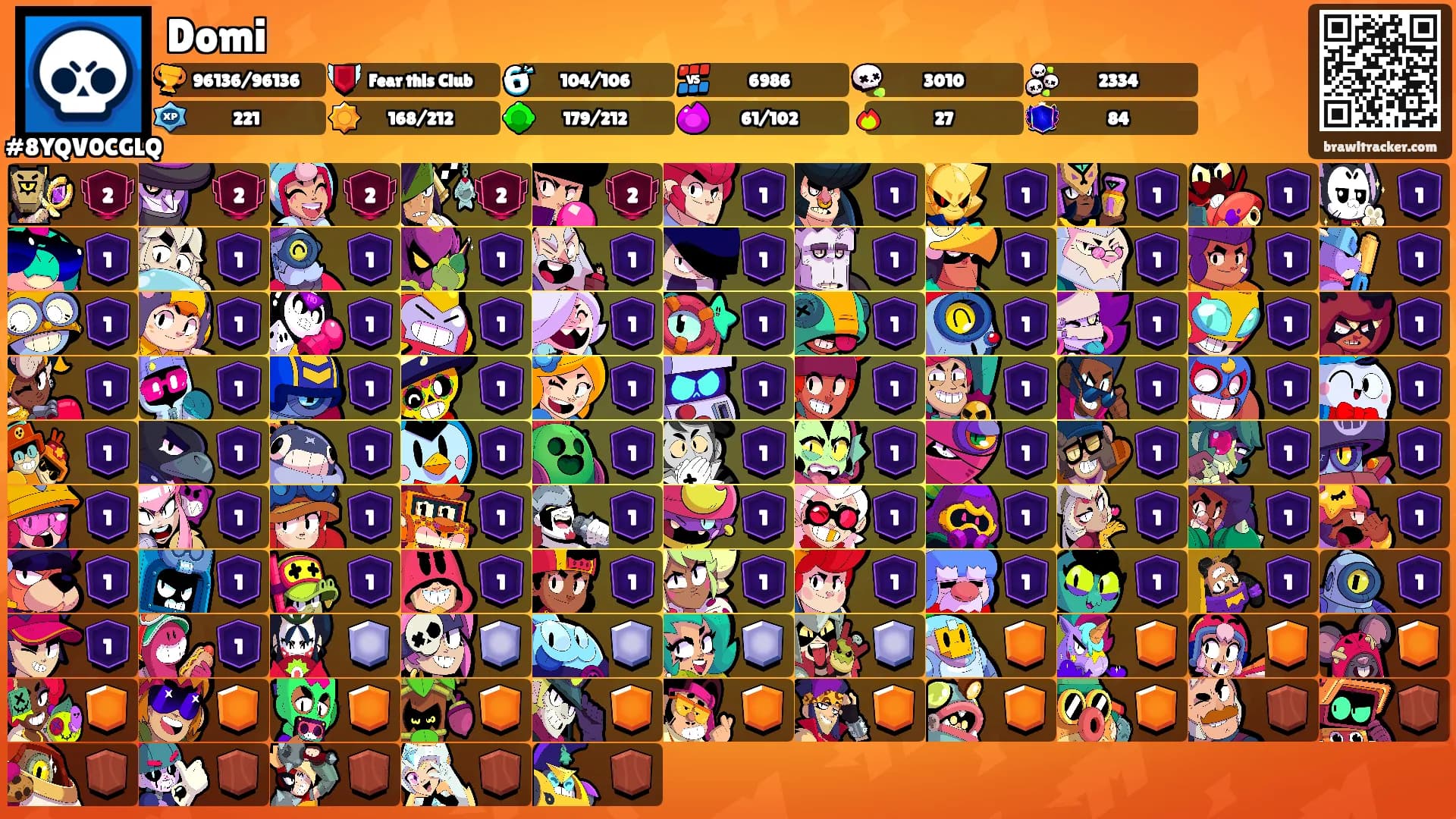 Domi's Ranks