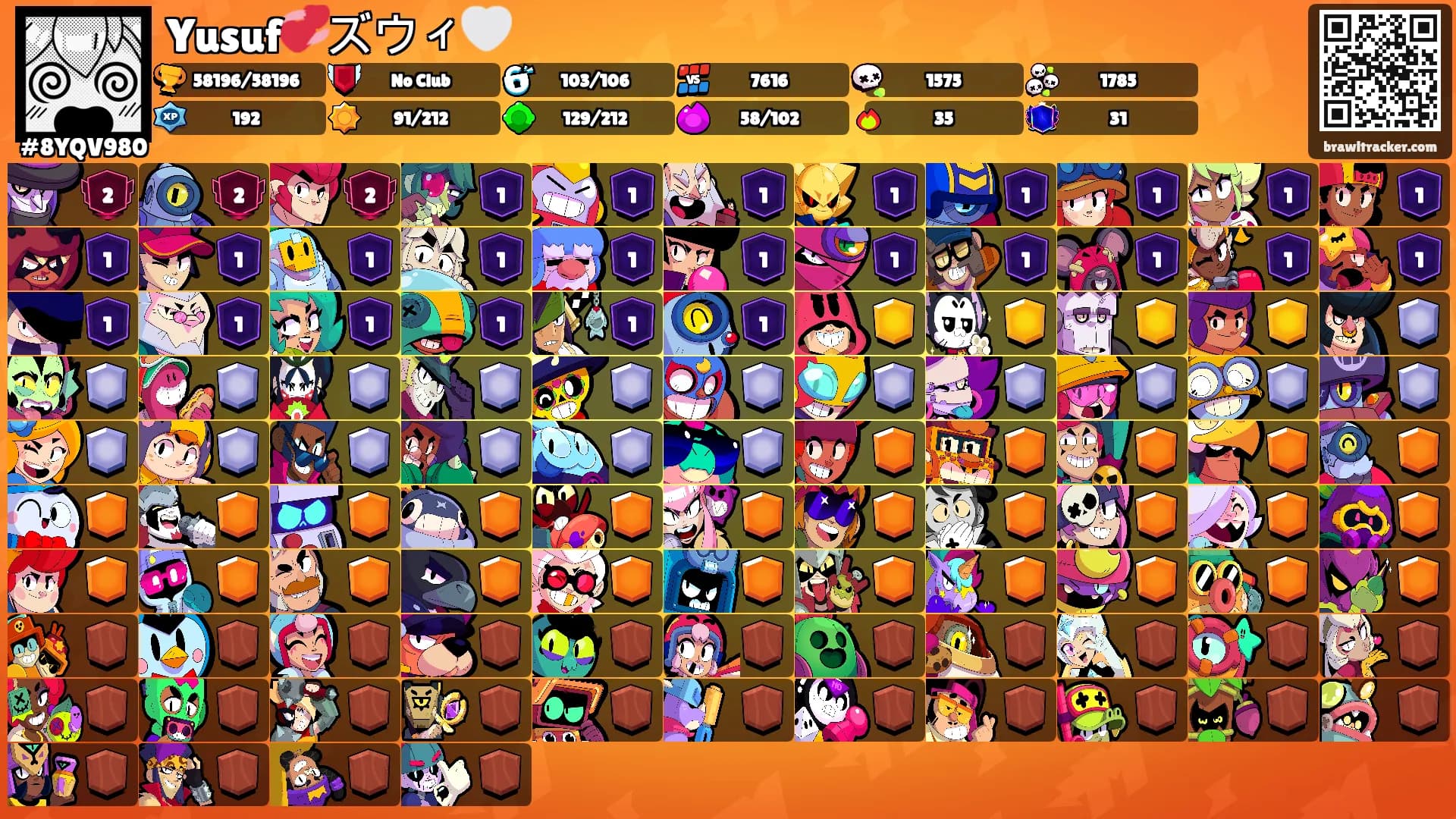 Yusuf💞ズウィ🤍's Ranks