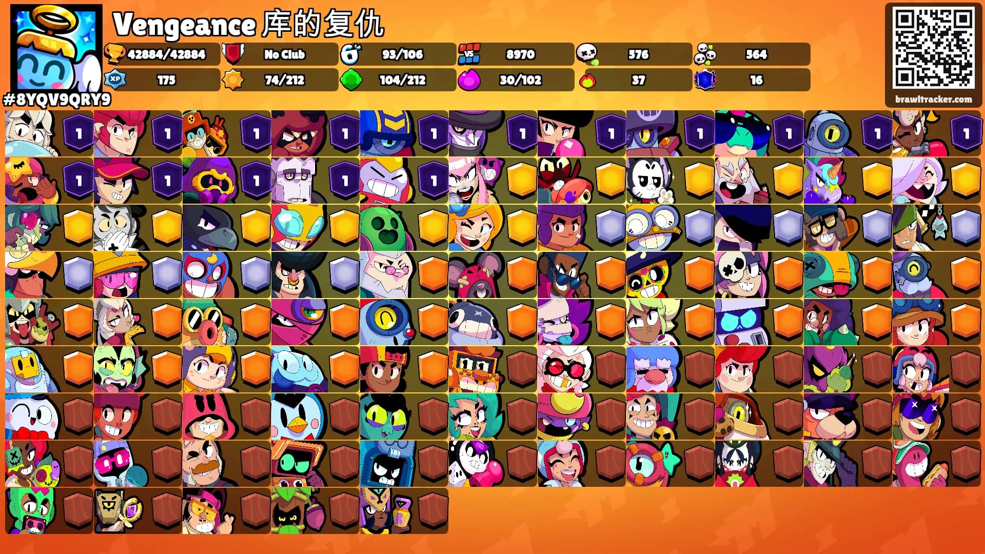 Vengeance 库的复仇's Ranks