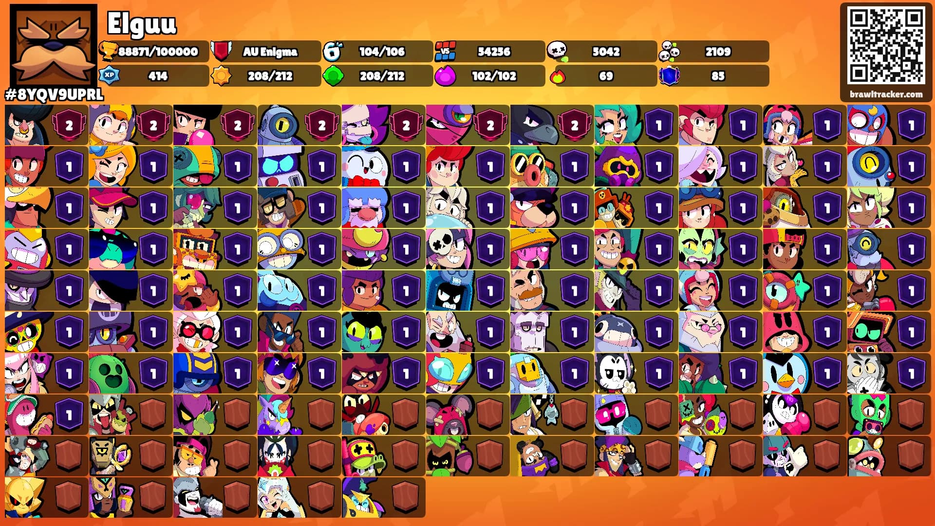 Elguu's Ranks
