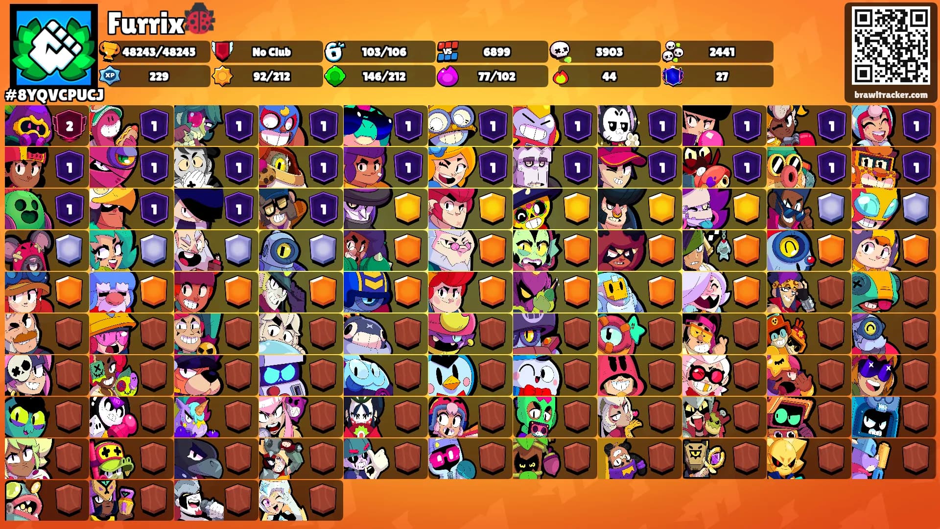 Furrix🐞's Ranks
